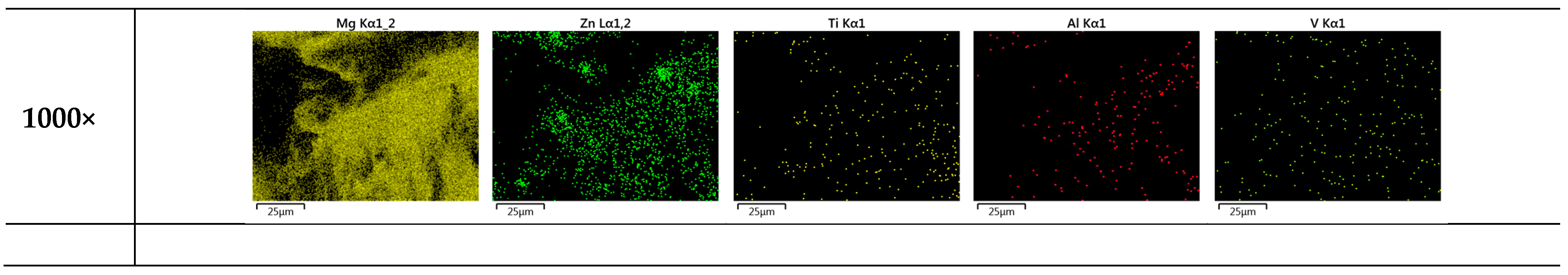 Materials 17 01836 g010b