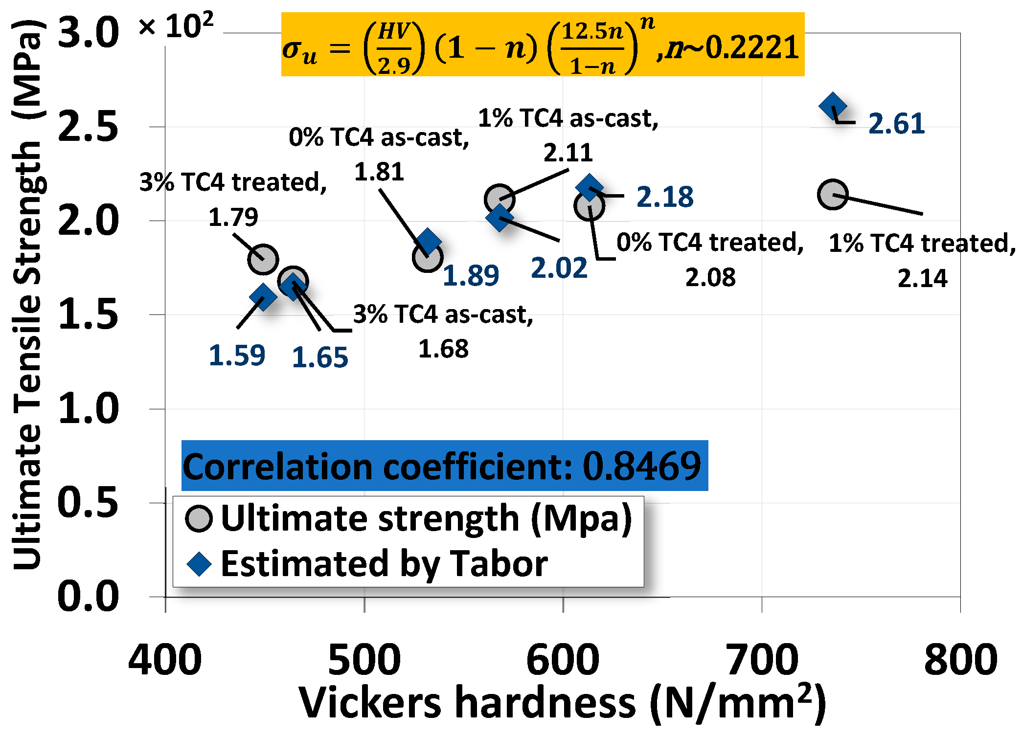 Materials 17 01836 g012