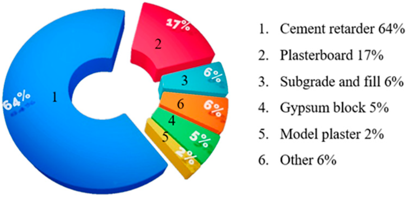 Materials 17 01837 g002