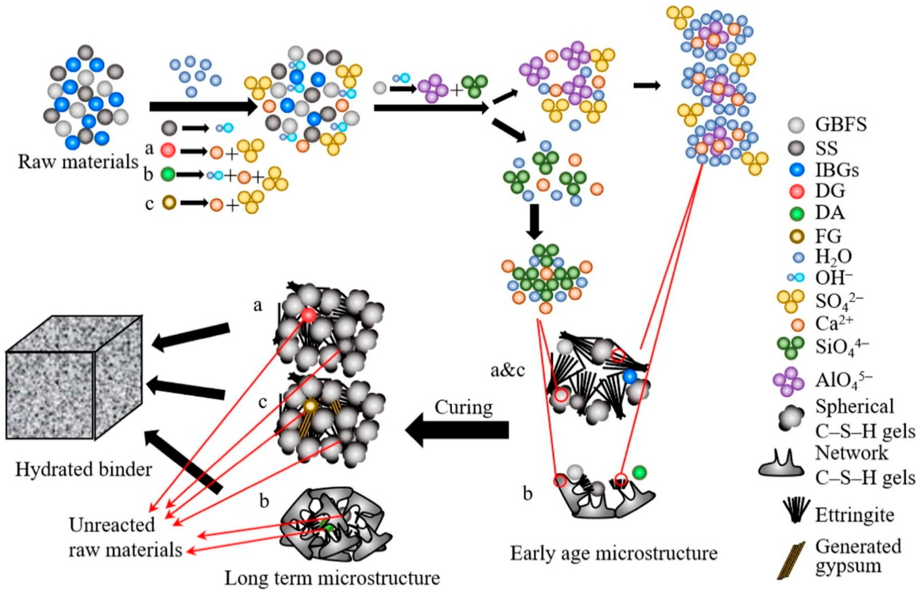 Materials 17 01837 g005