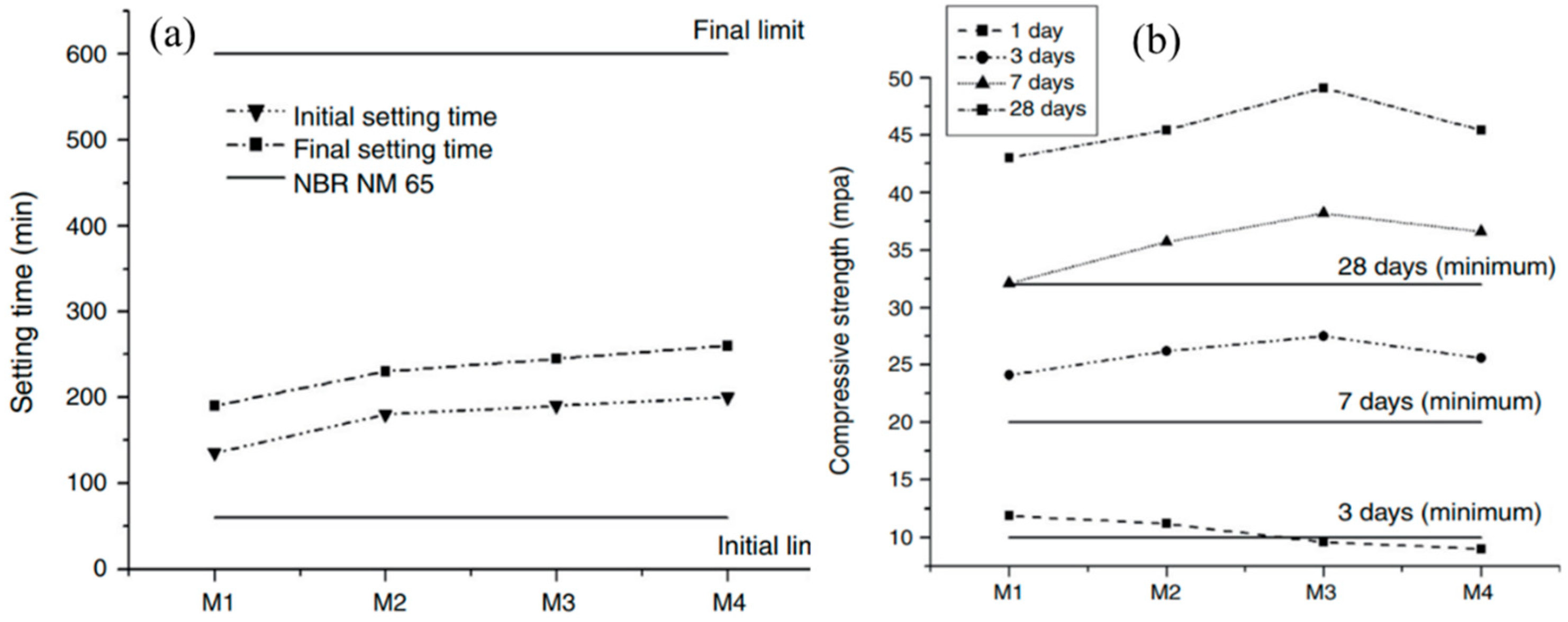 Materials 17 01837 g006