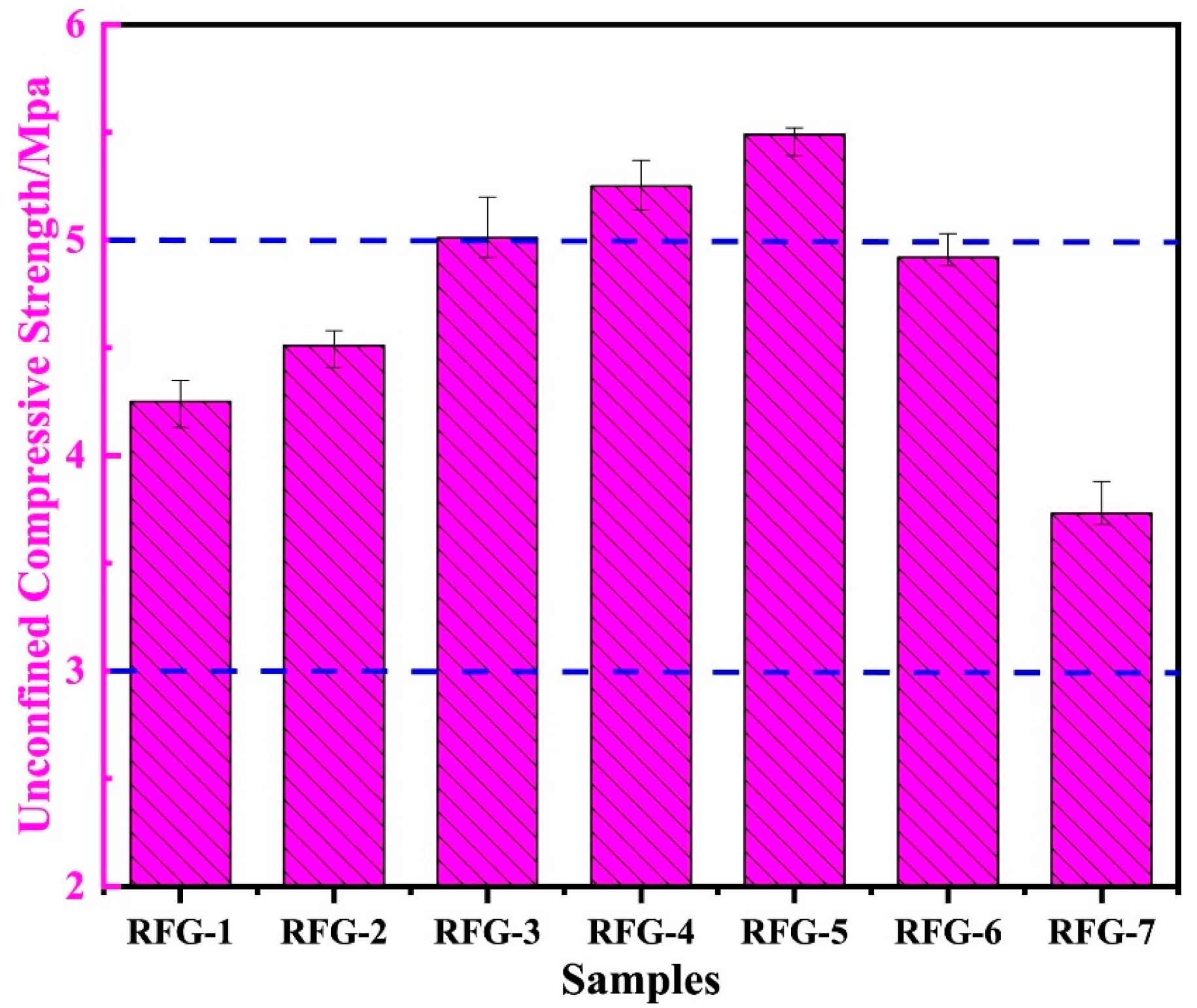 Materials 17 01837 g007