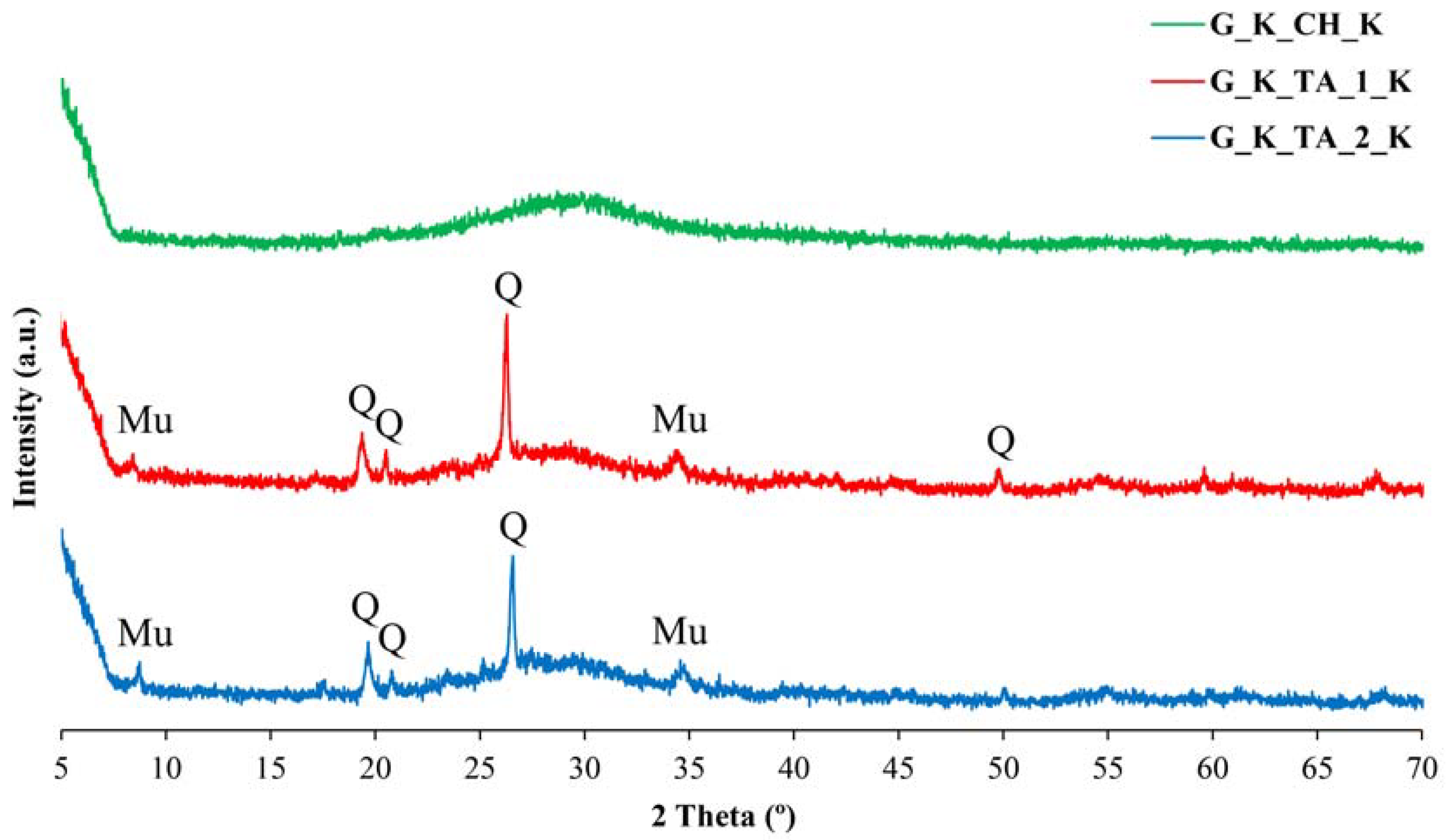 Materials 17 01839 g002