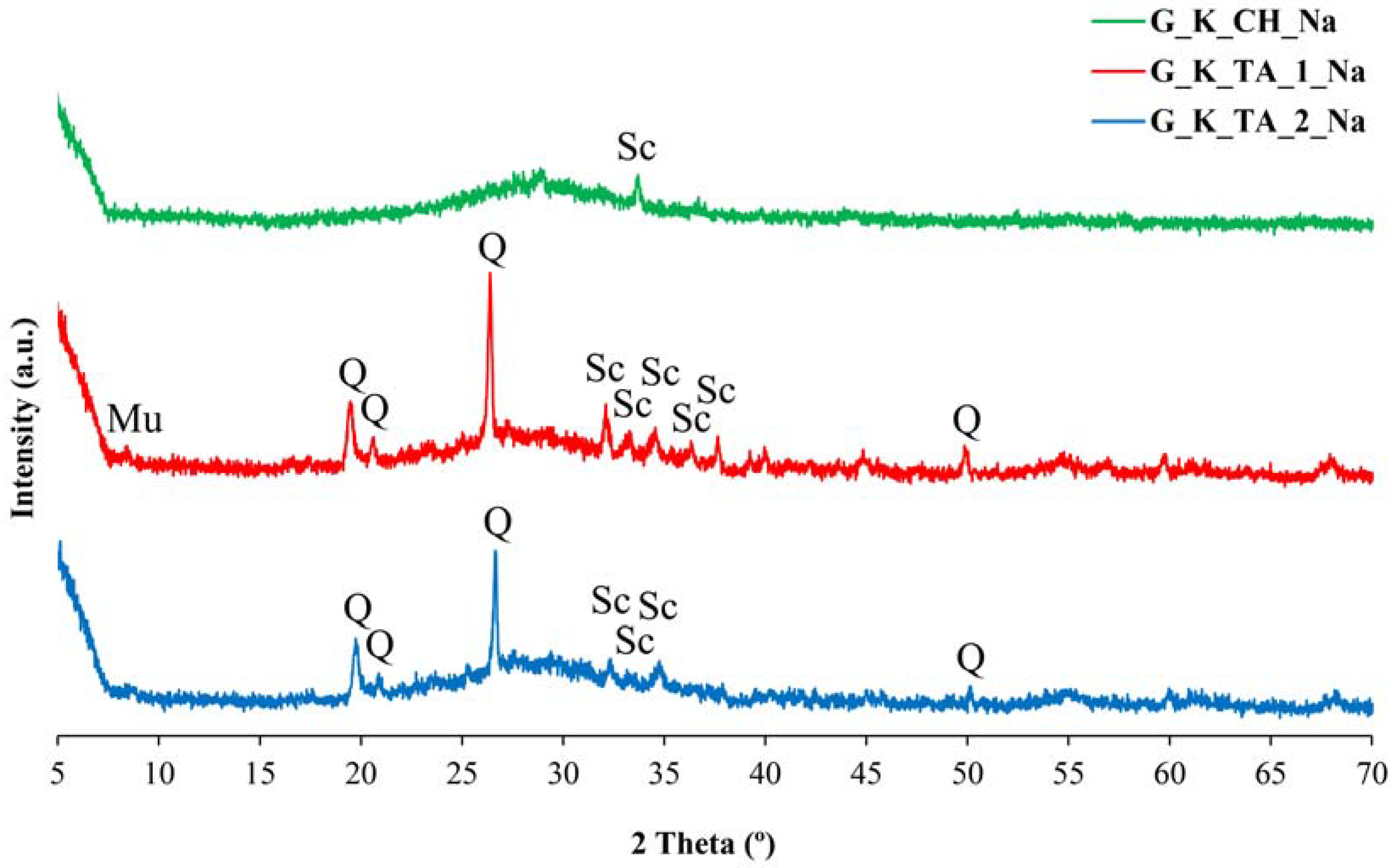 Materials 17 01839 g003
