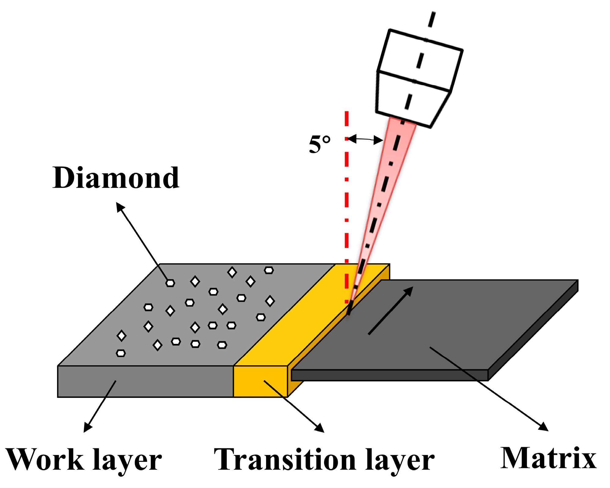 Materials 17 01840 g002