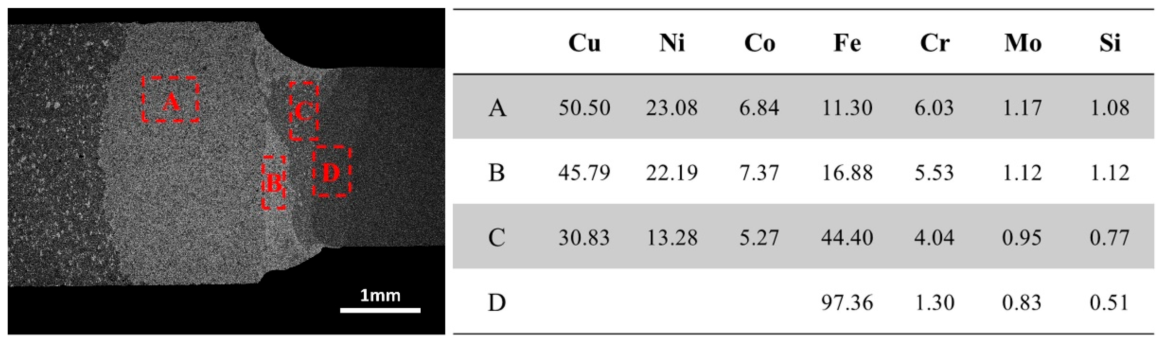 Materials 17 01840 g011