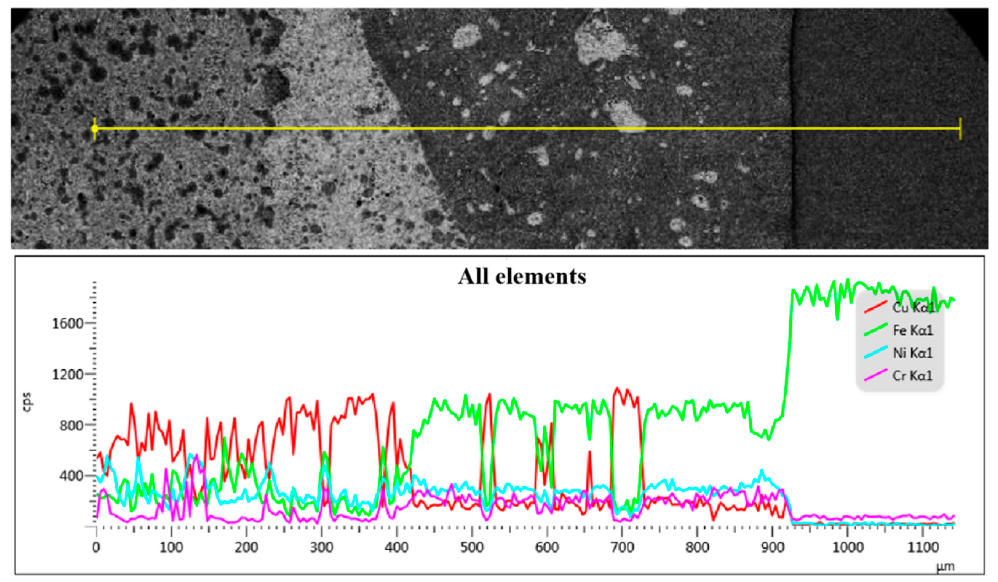 Materials 17 01840 g012