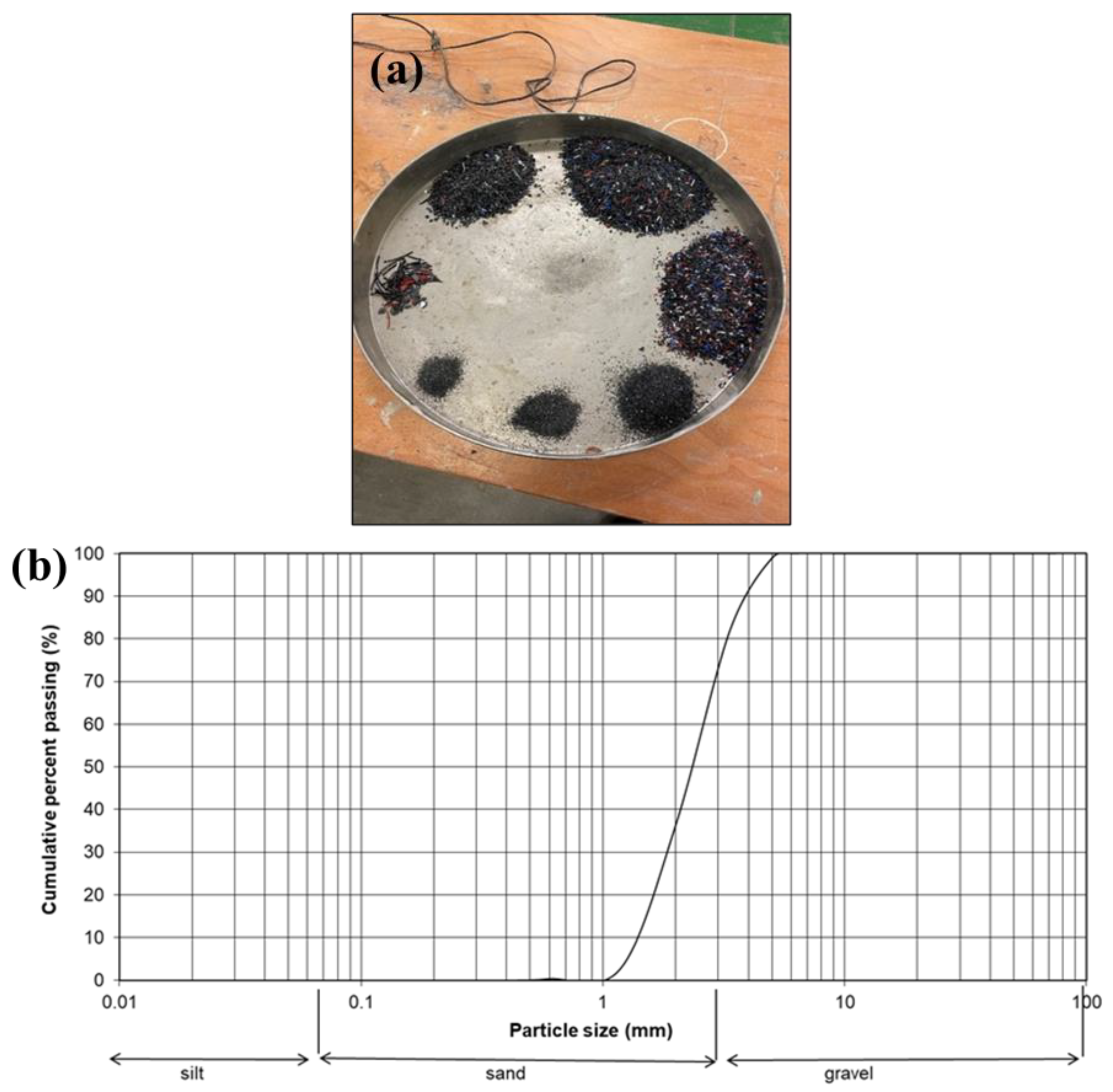 Materials 17 01841 g001