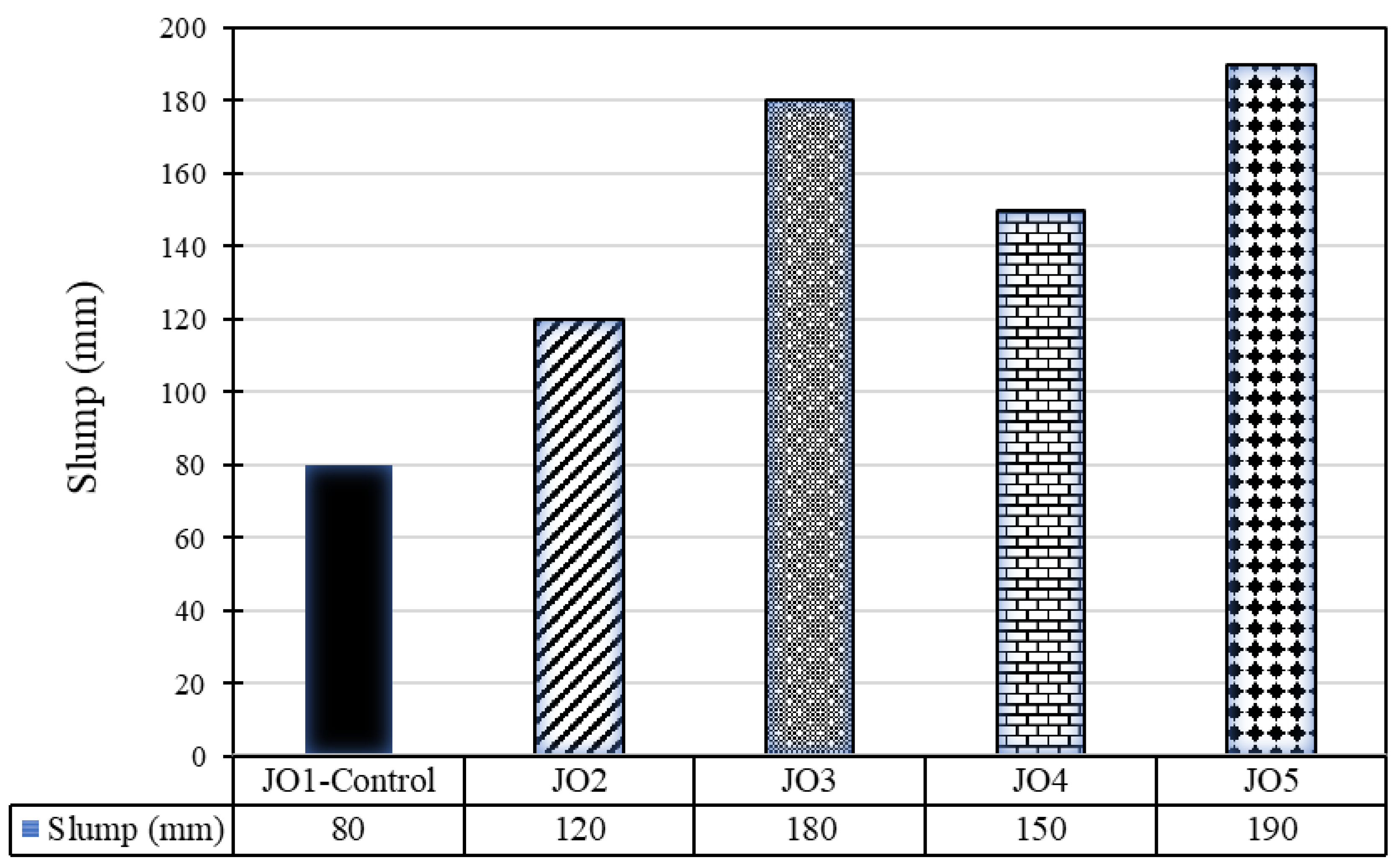 Materials 17 01841 g002