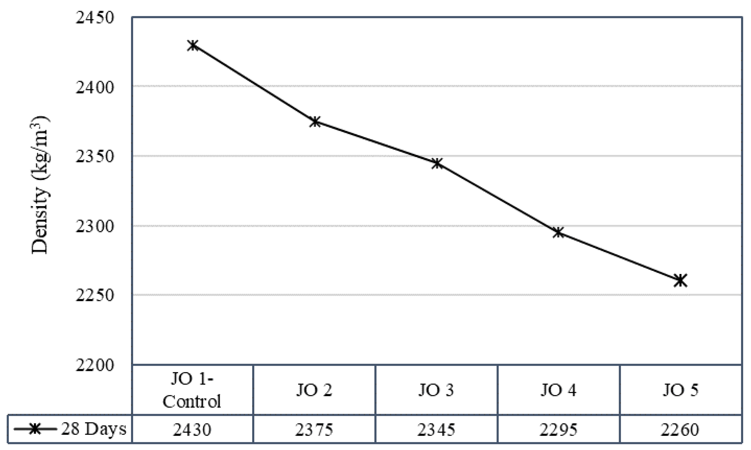 Materials 17 01841 g005