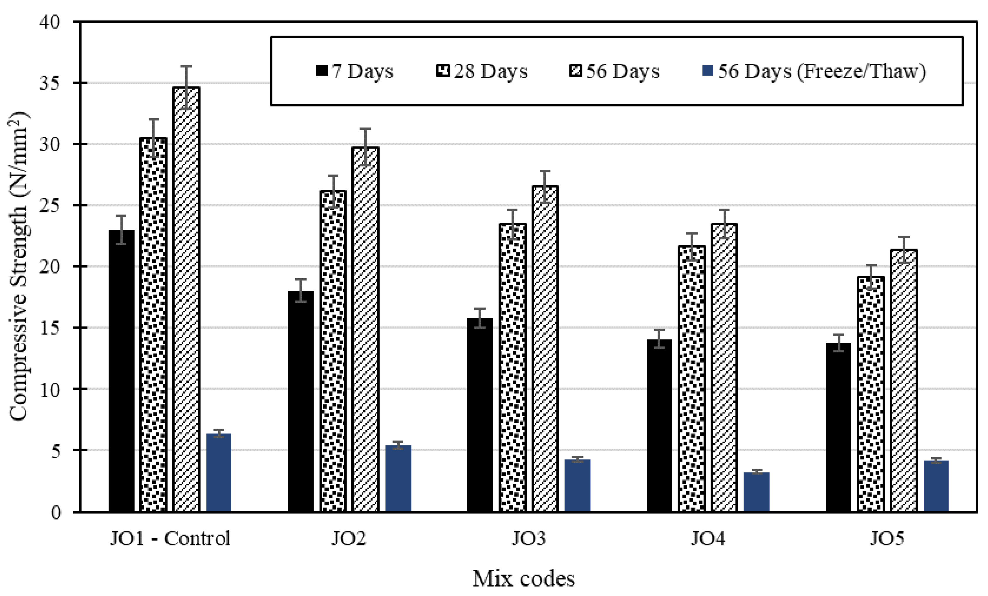 Materials 17 01841 g006
