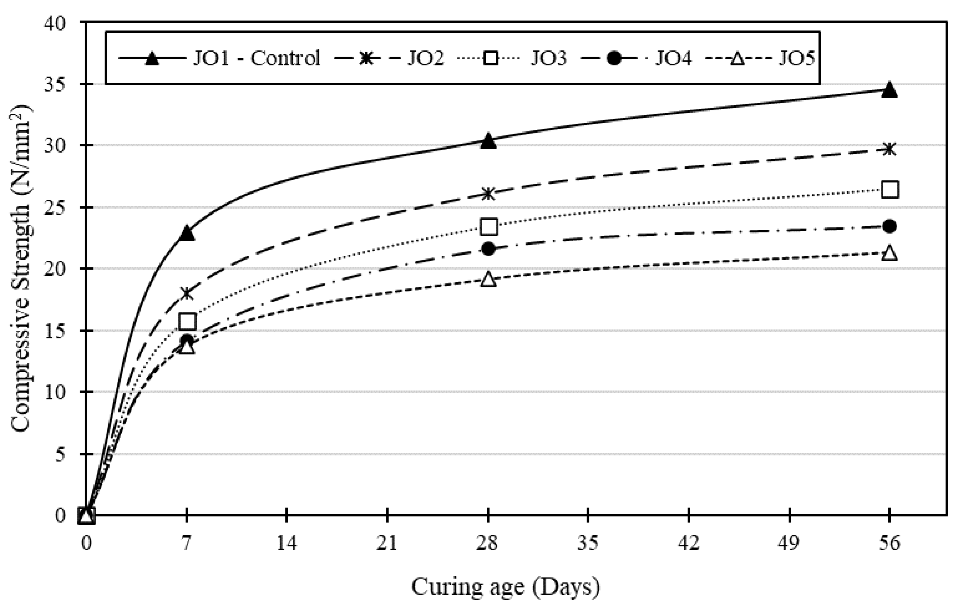 Materials 17 01841 g007