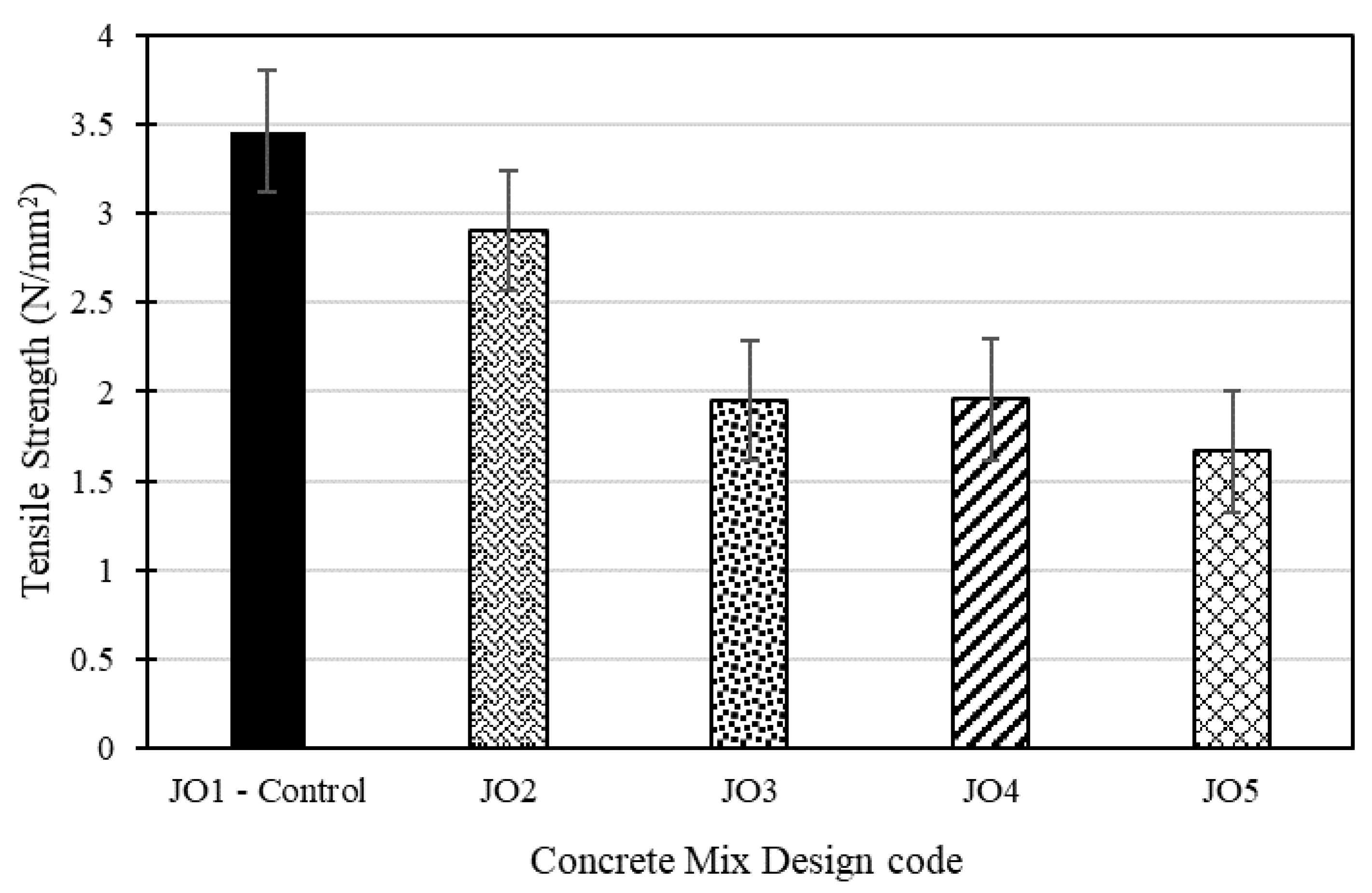 Materials 17 01841 g009