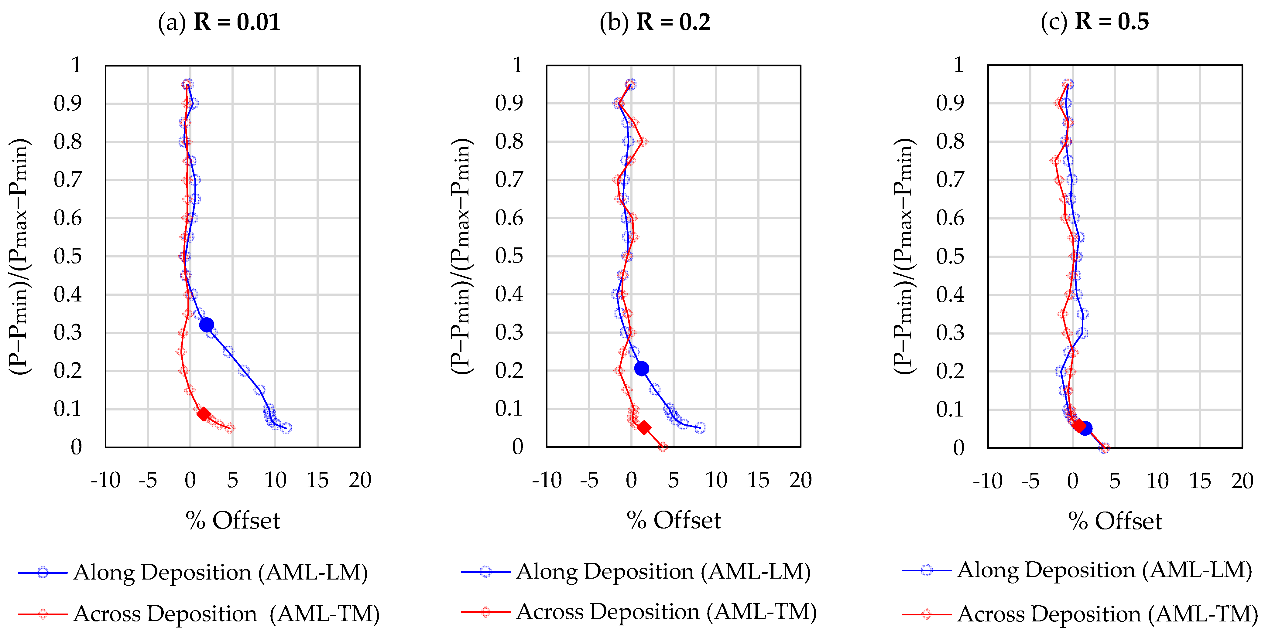Materials 17 01842 g004