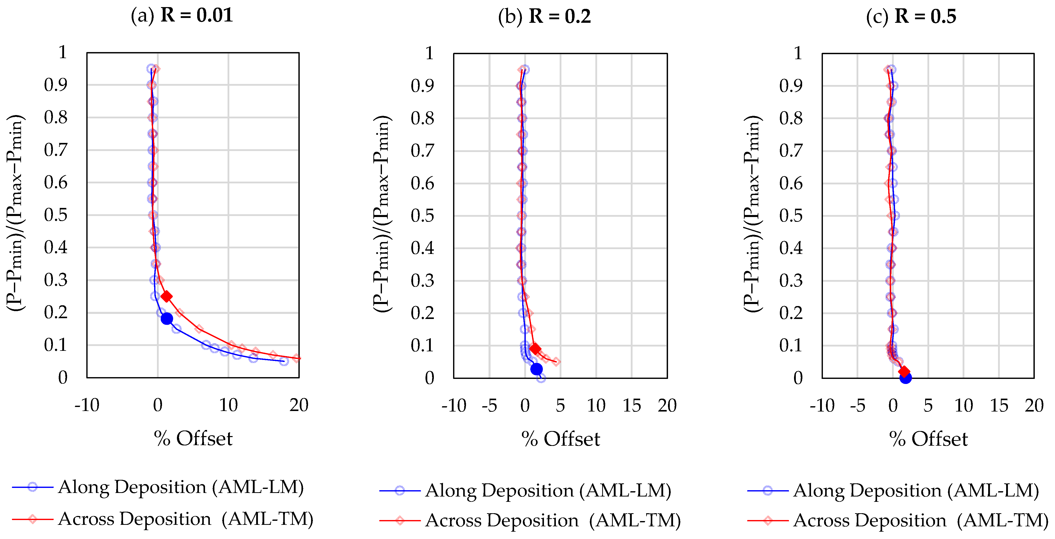 Materials 17 01842 g005