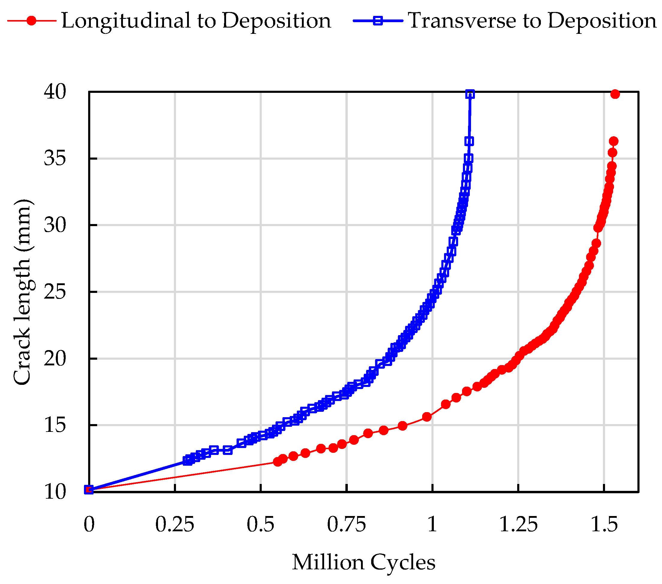 Materials 17 01842 g006