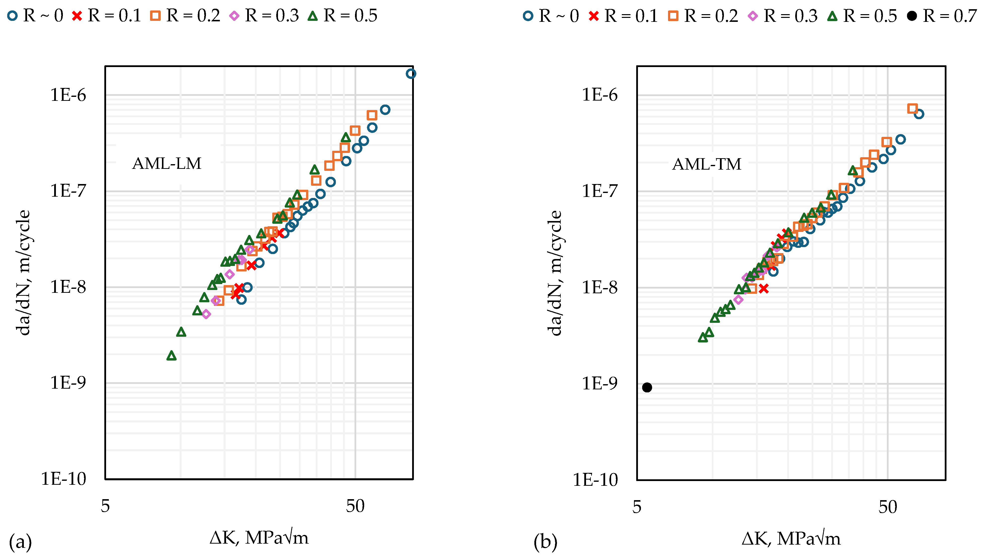 Materials 17 01842 g007