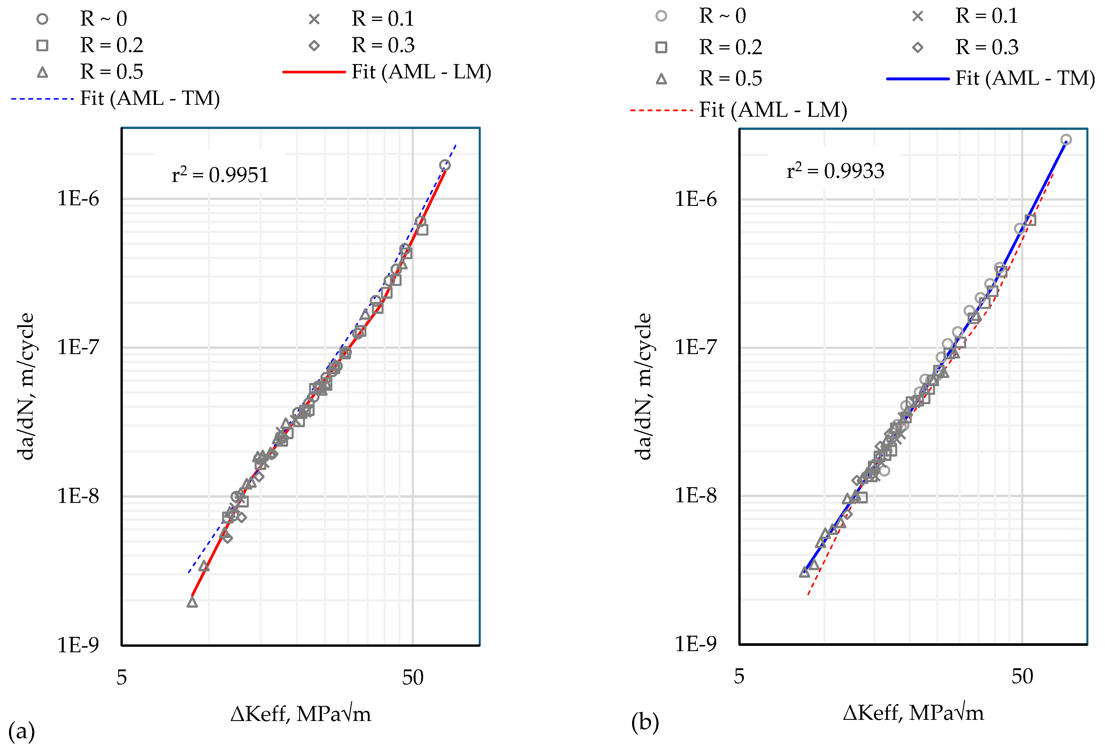 Materials 17 01842 g009