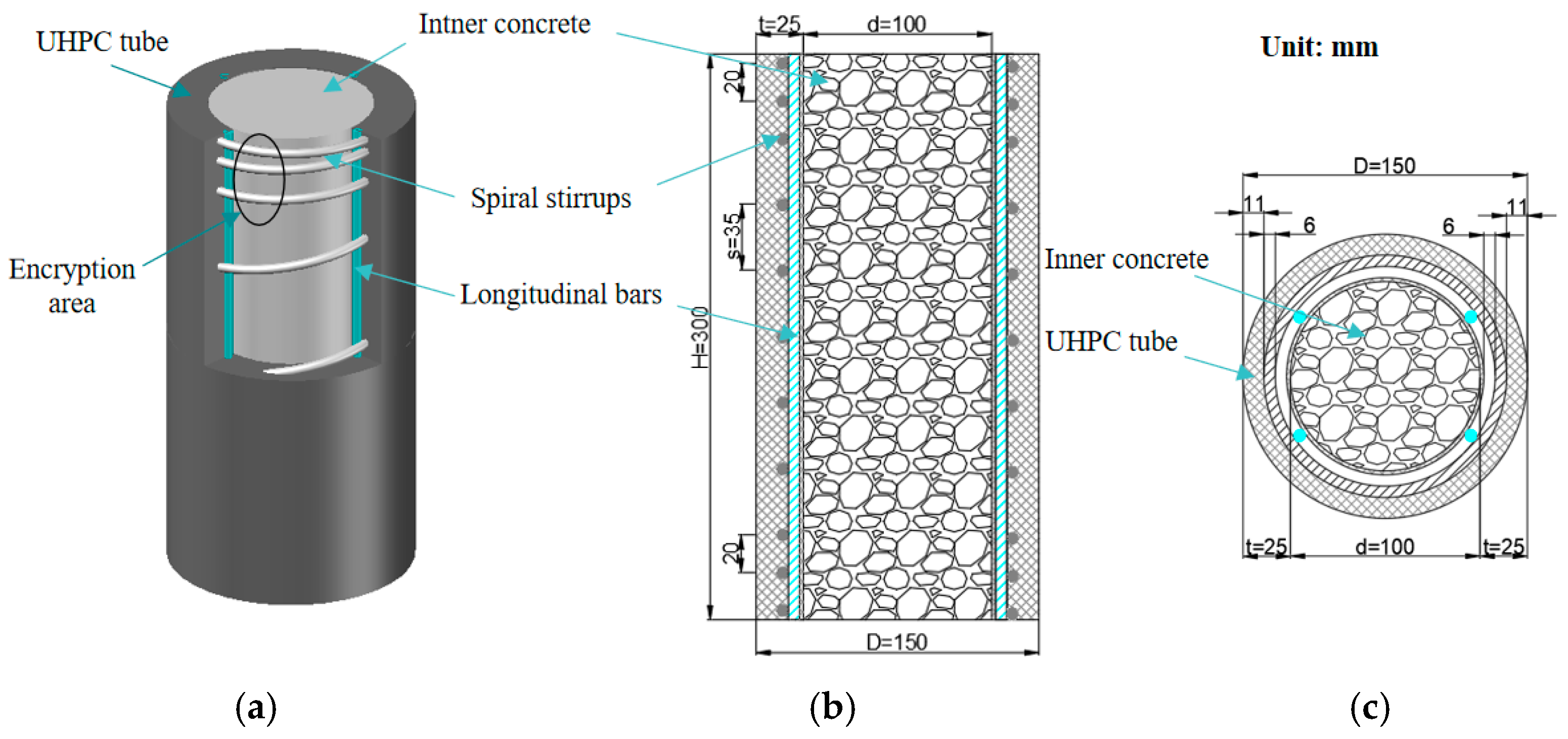 Materials 17 01843 g001