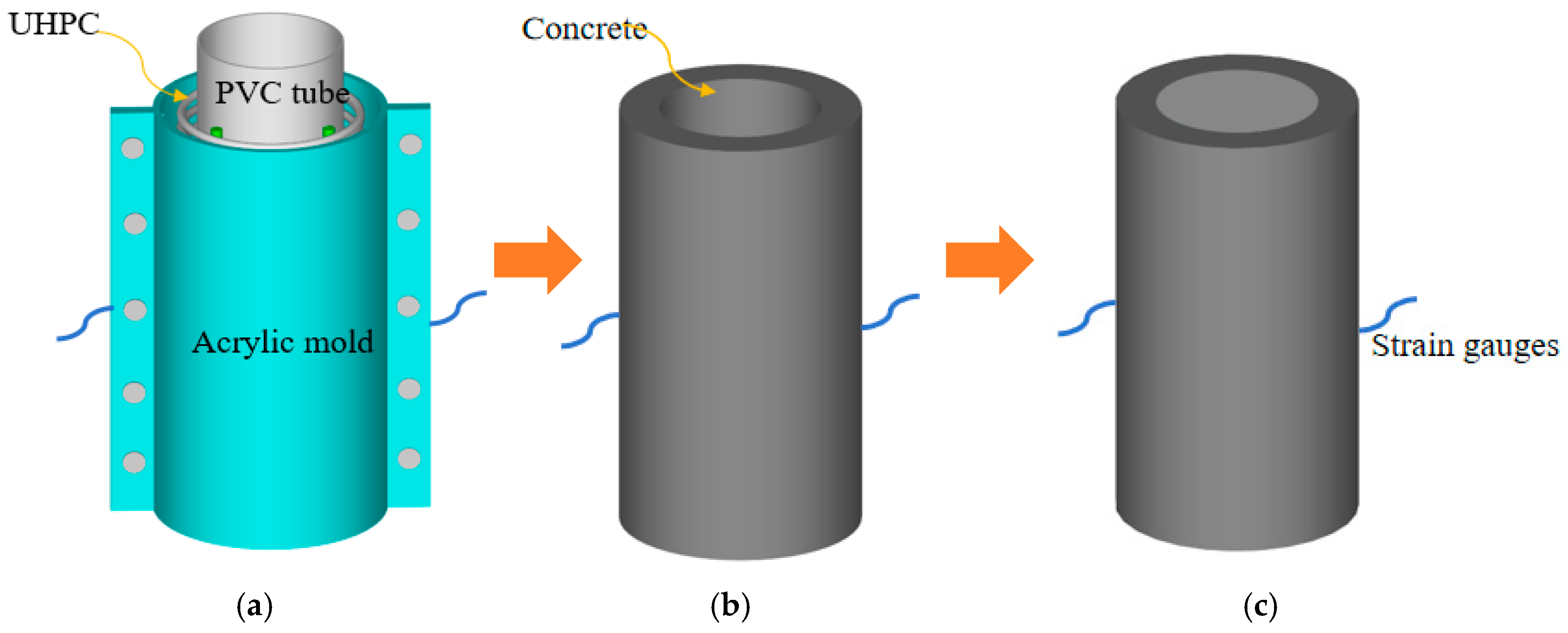 Materials 17 01843 g002