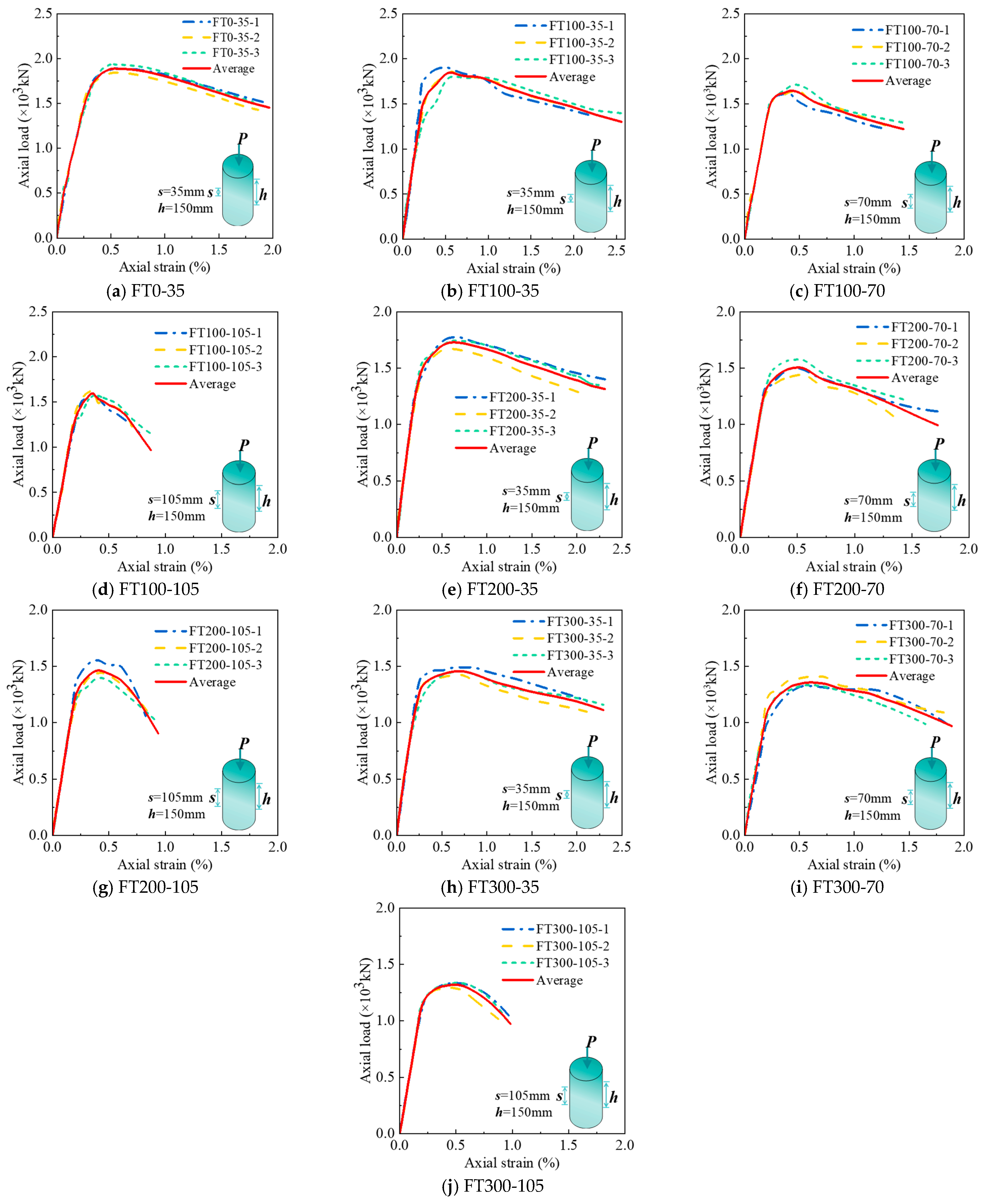 Materials 17 01843 g007