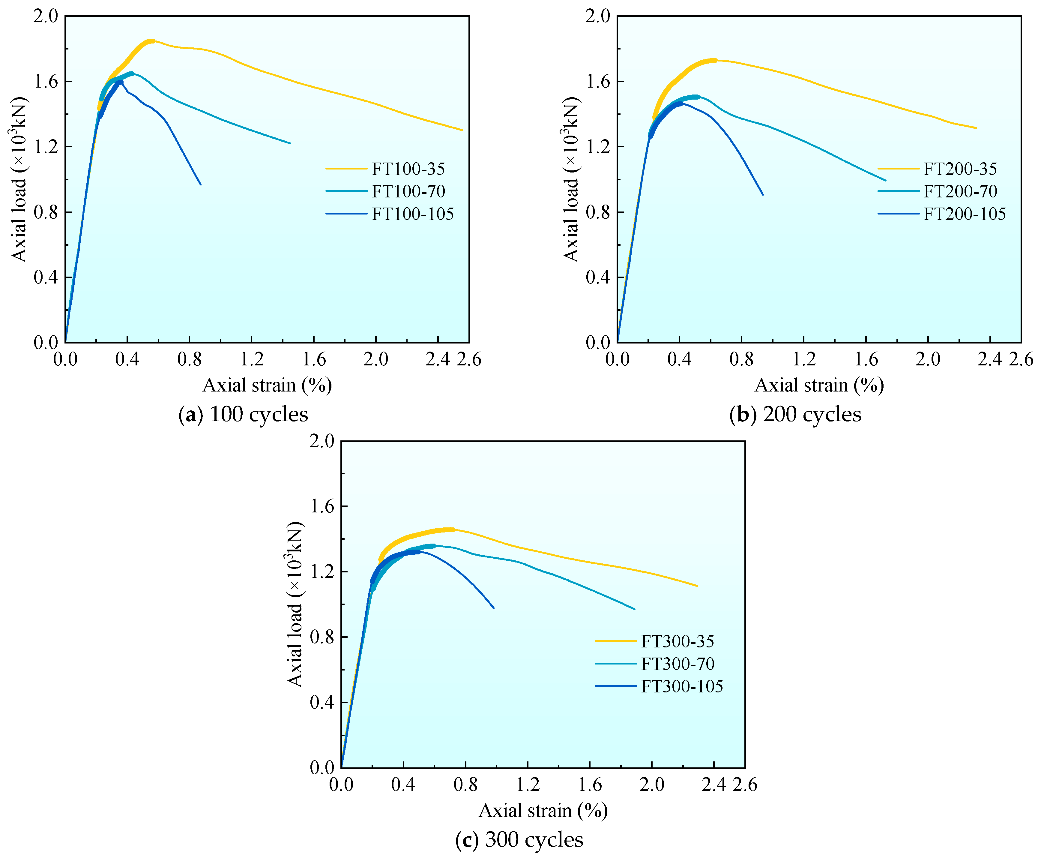 Materials 17 01843 g008