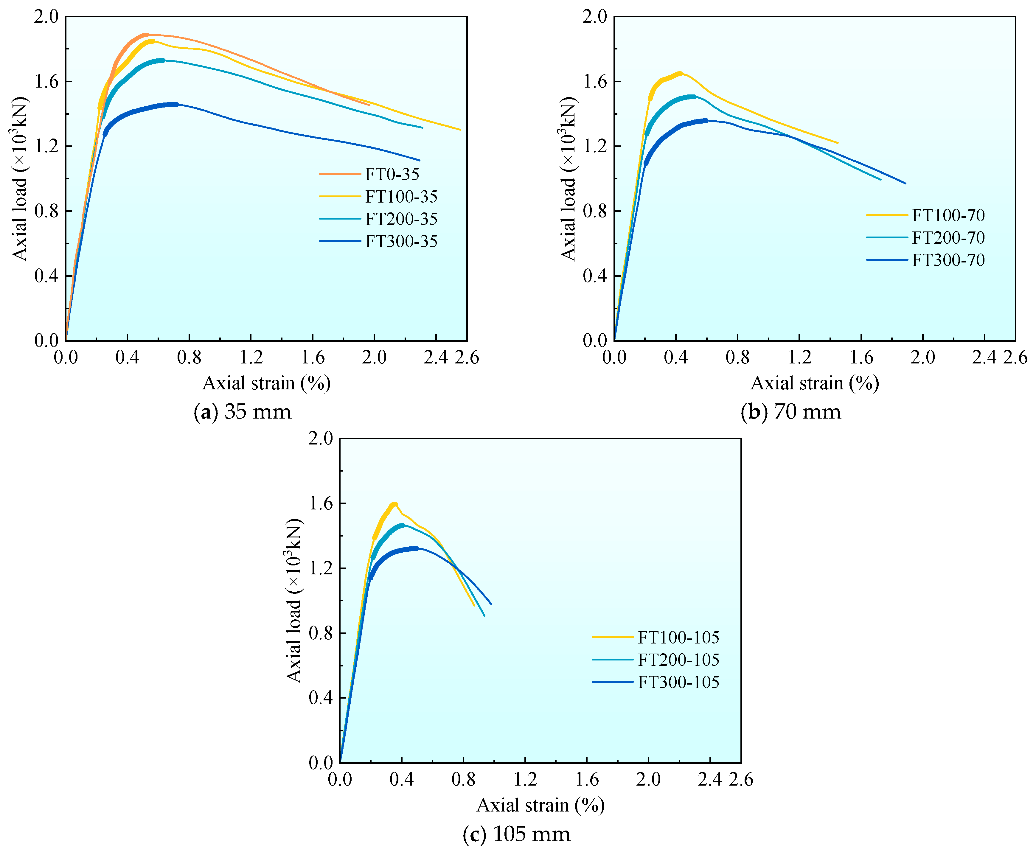 Materials 17 01843 g009