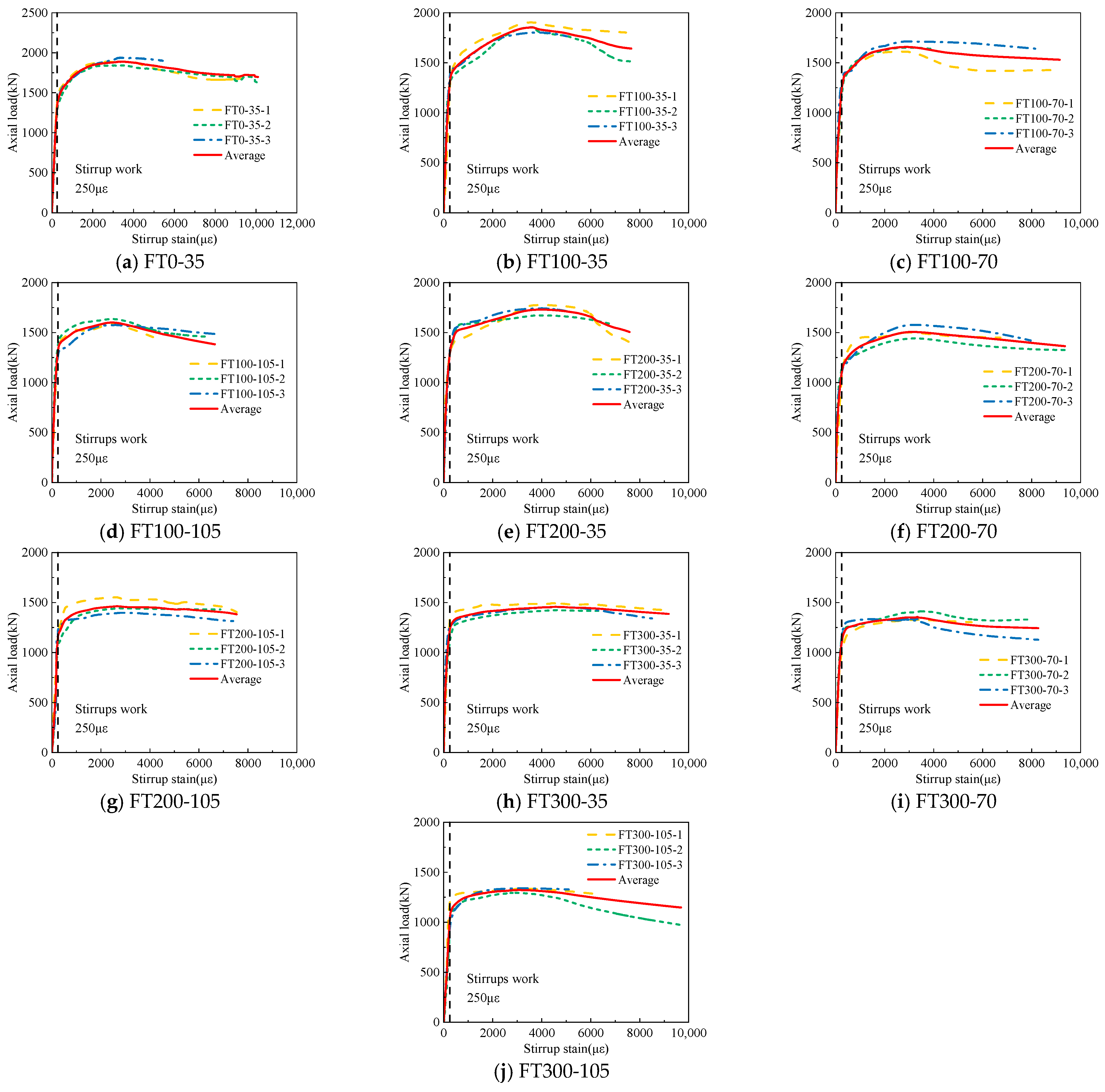 Materials 17 01843 g010