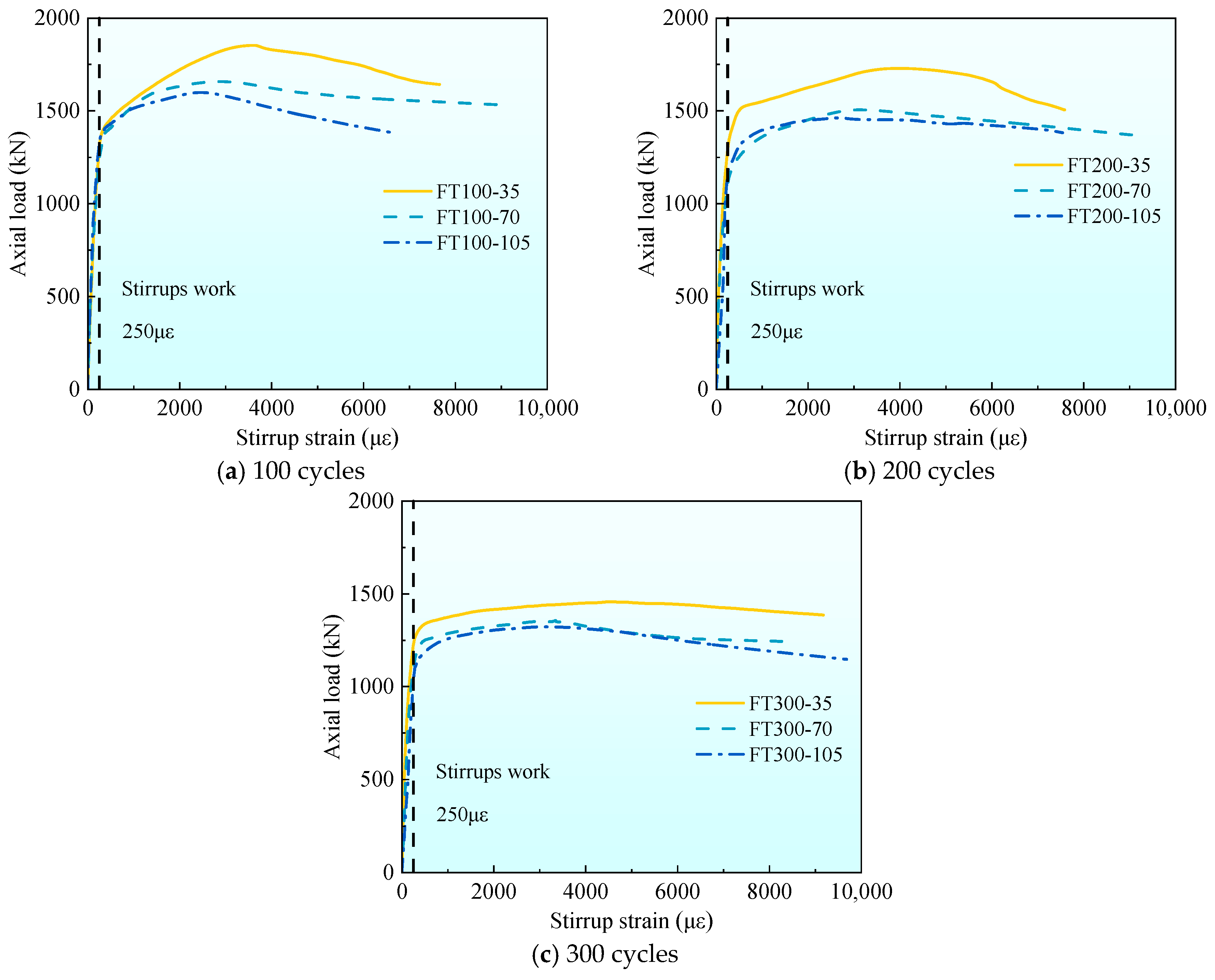 Materials 17 01843 g011