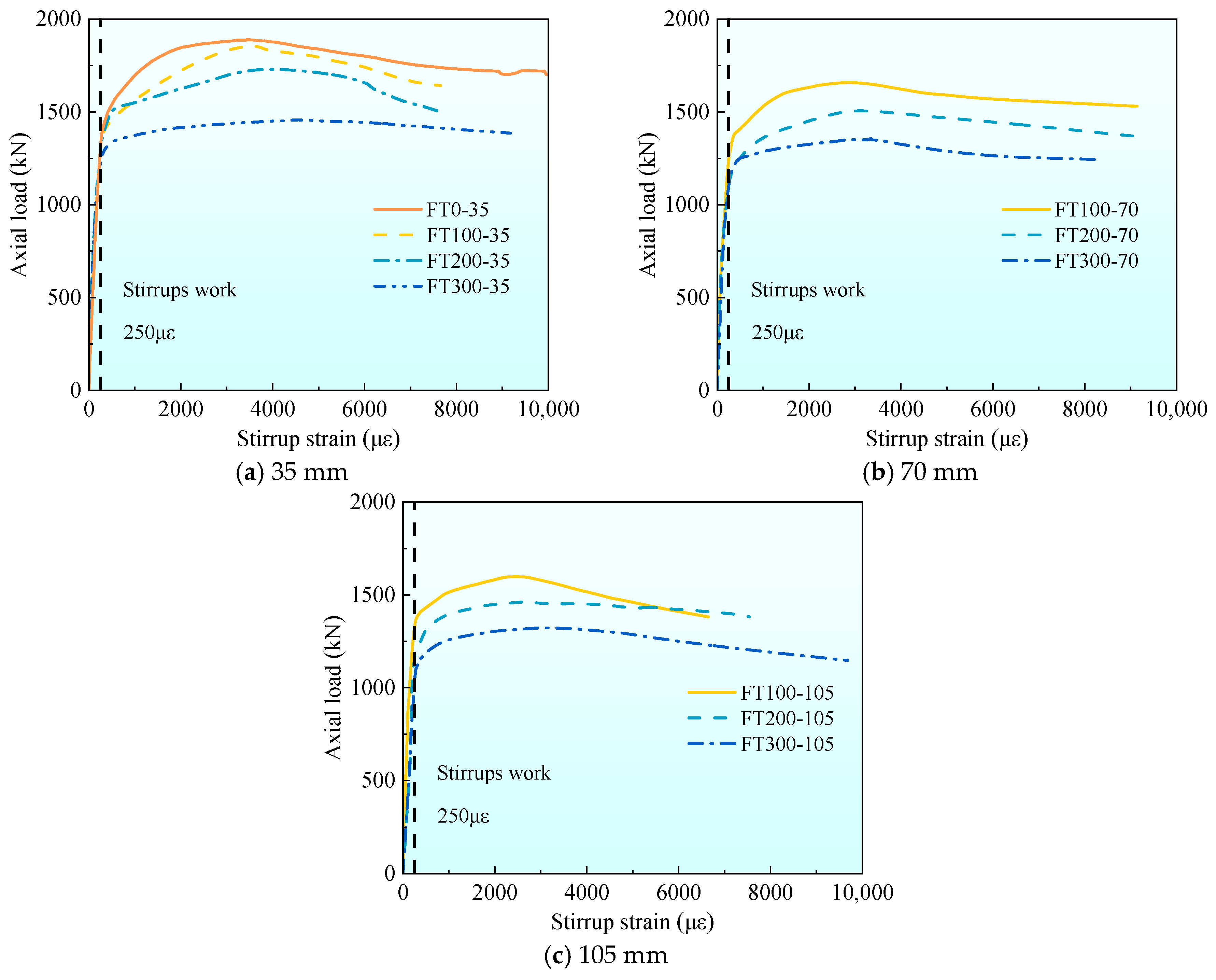 Materials 17 01843 g012