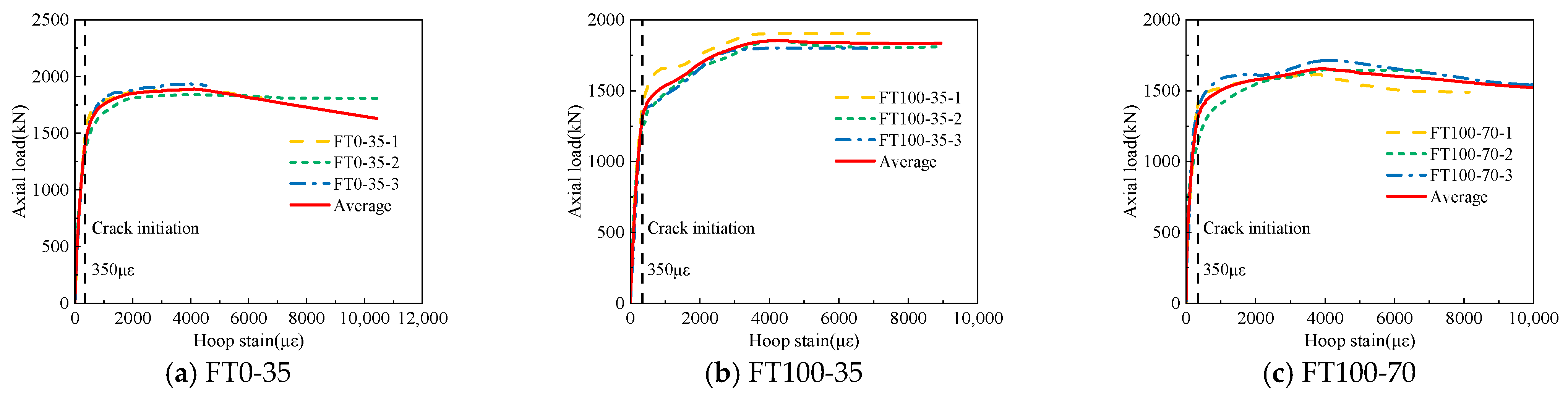 Materials 17 01843 g013a