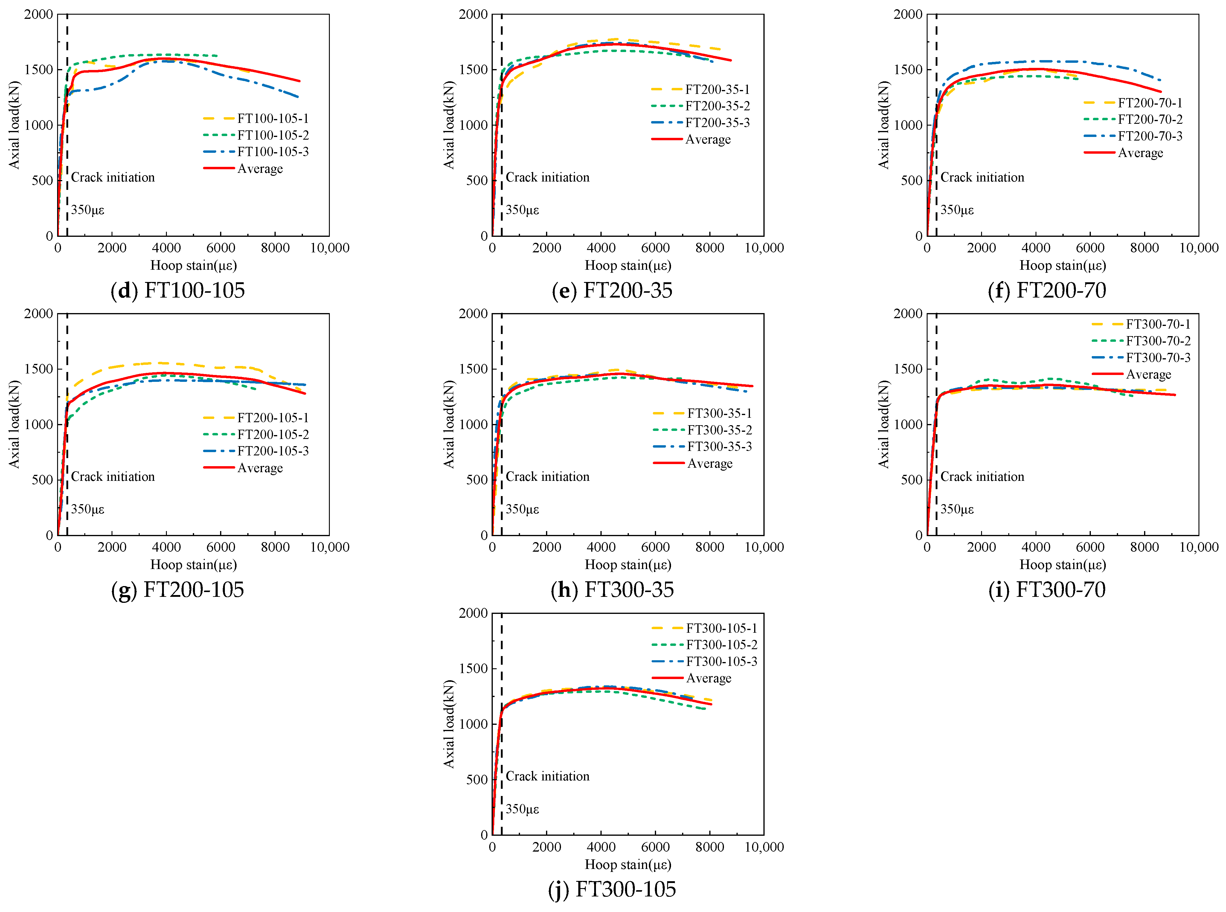 Materials 17 01843 g013b