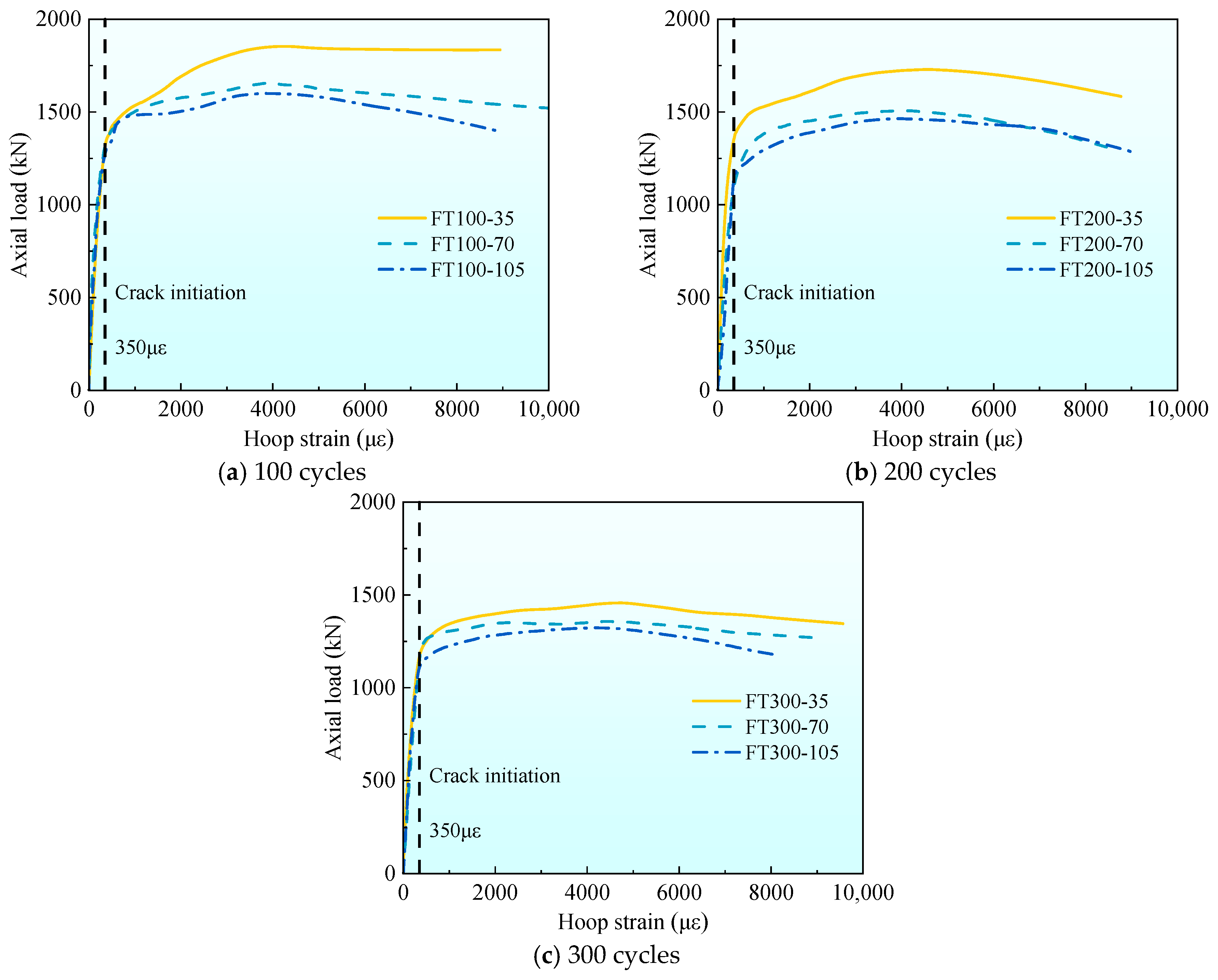 Materials 17 01843 g014
