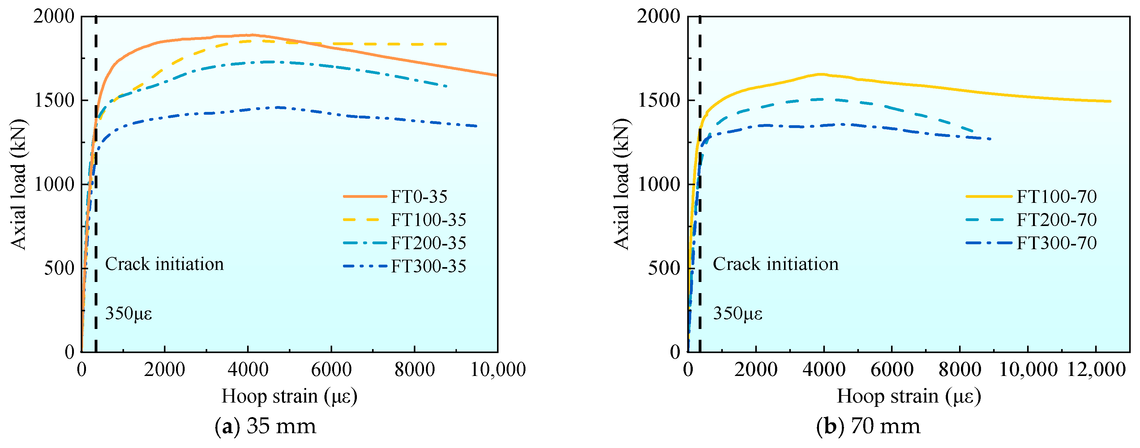 Materials 17 01843 g015a