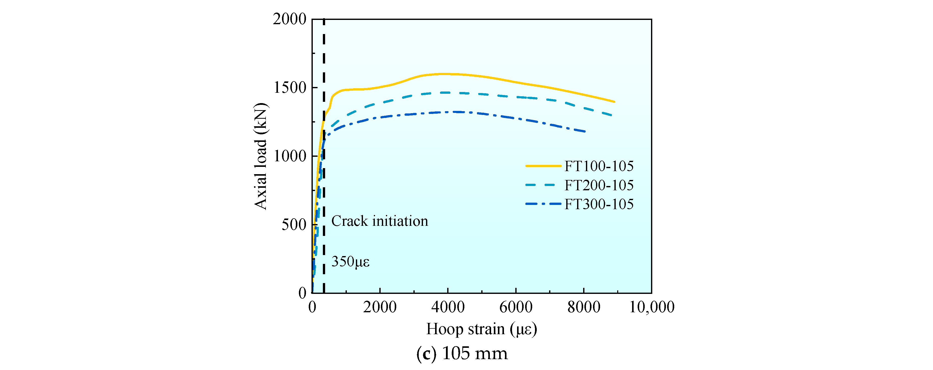 Materials 17 01843 g015b