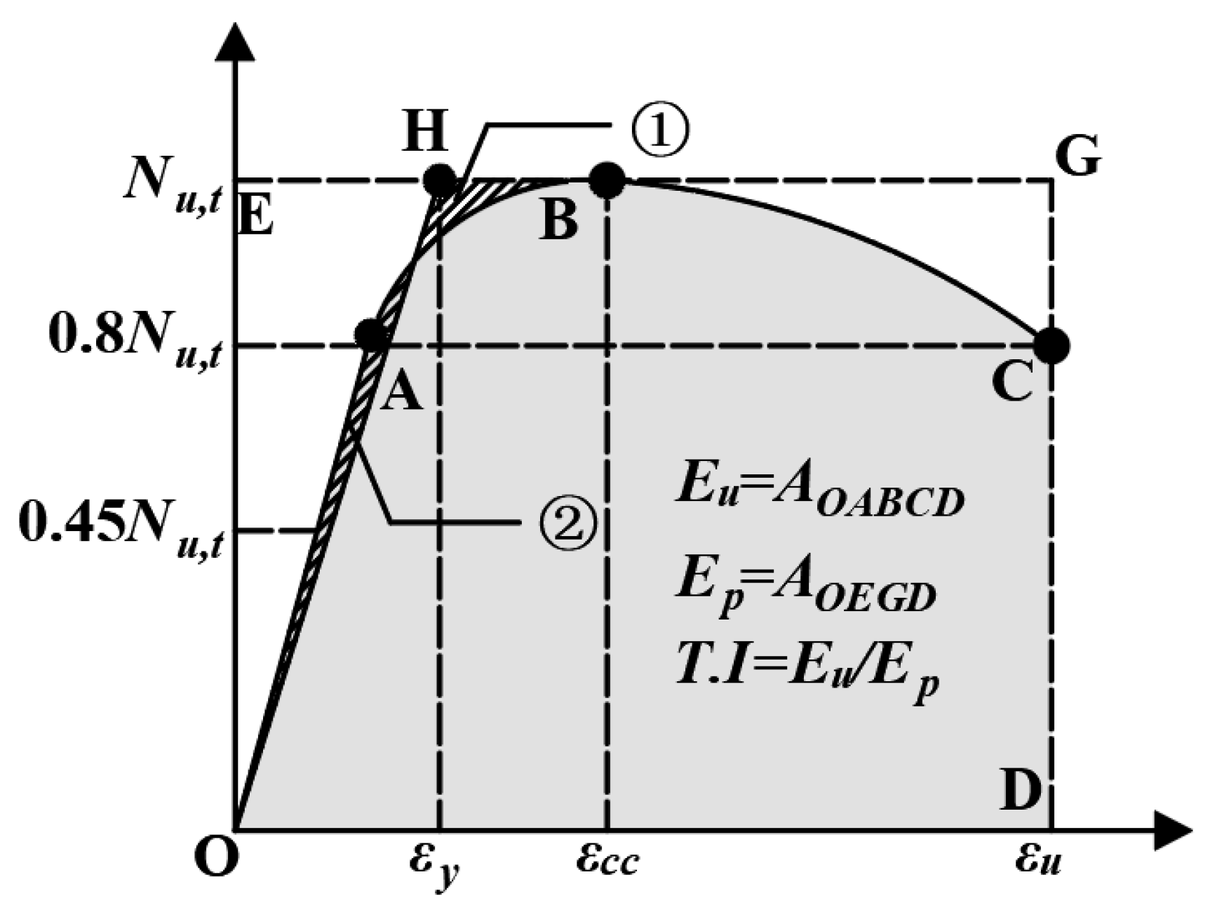 Materials 17 01843 g016