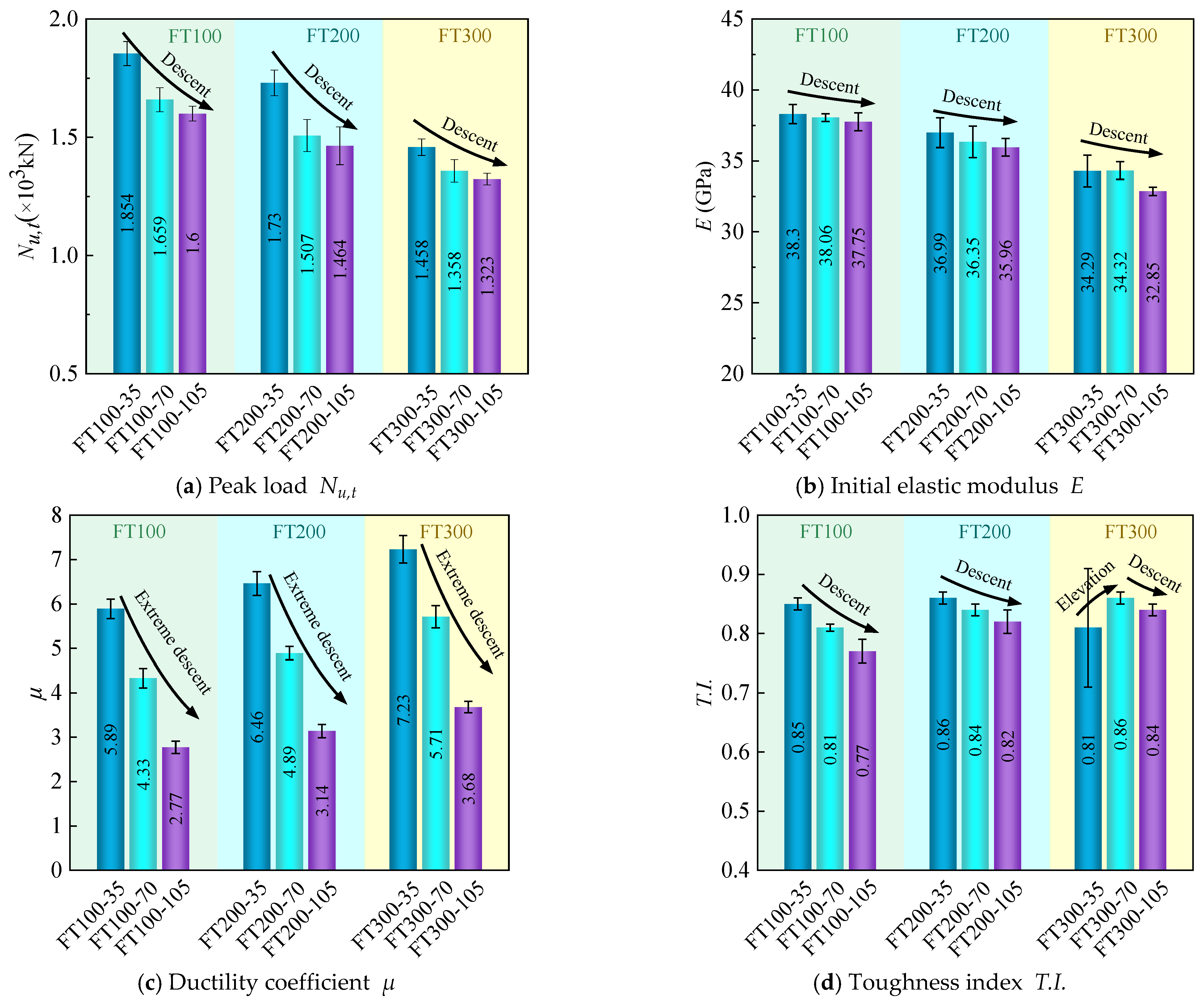 Materials 17 01843 g017