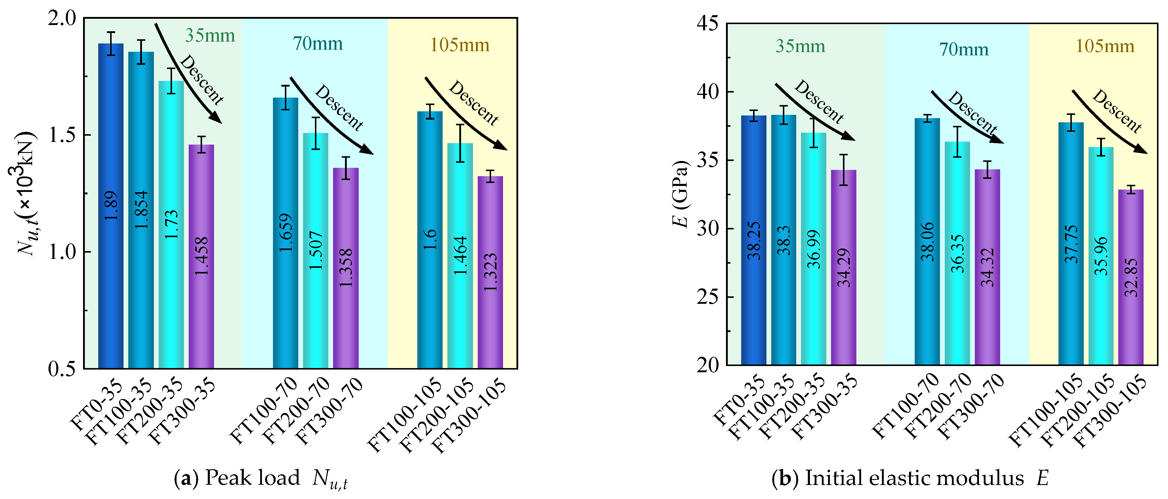 Materials 17 01843 g018a