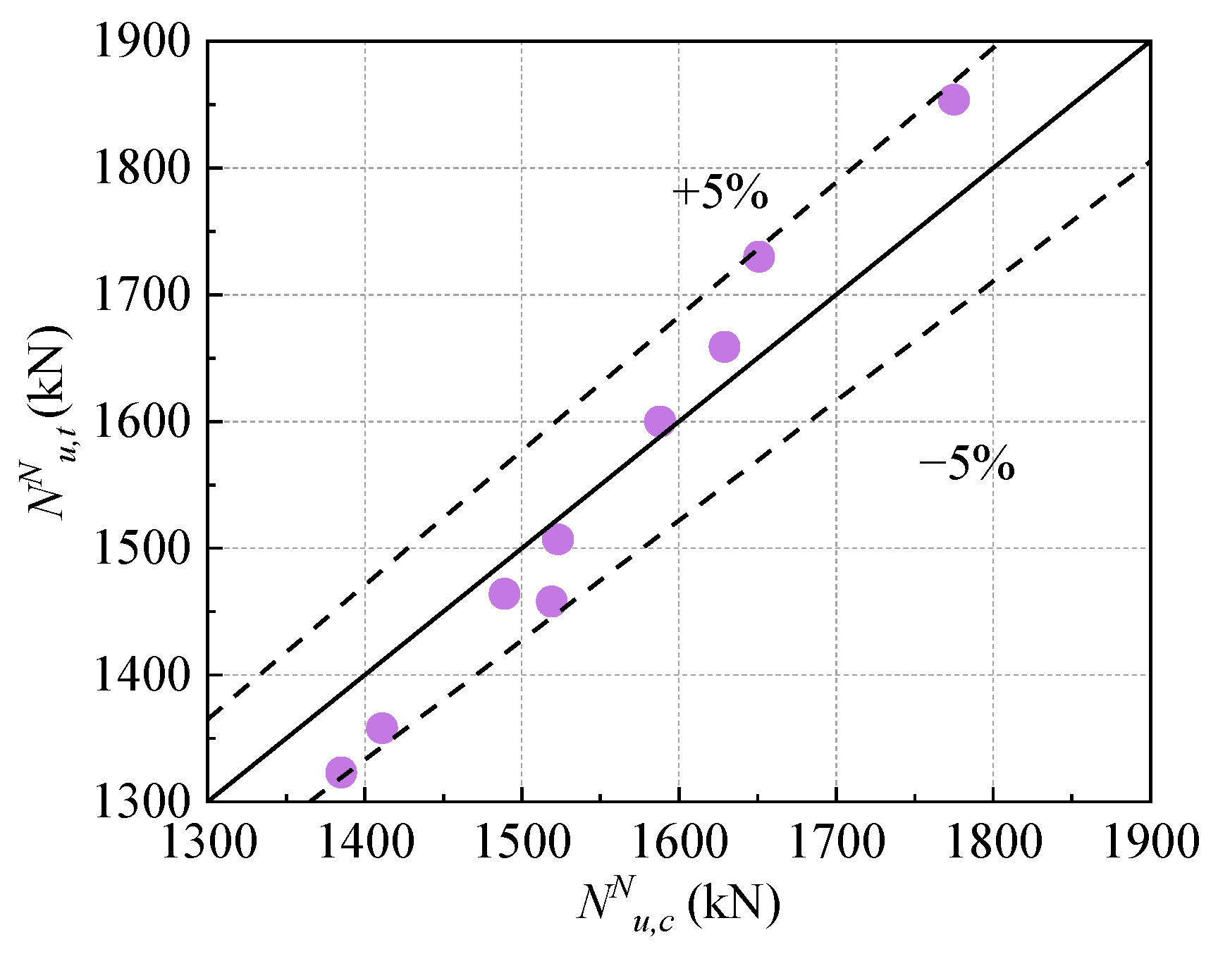 Materials 17 01843 g020