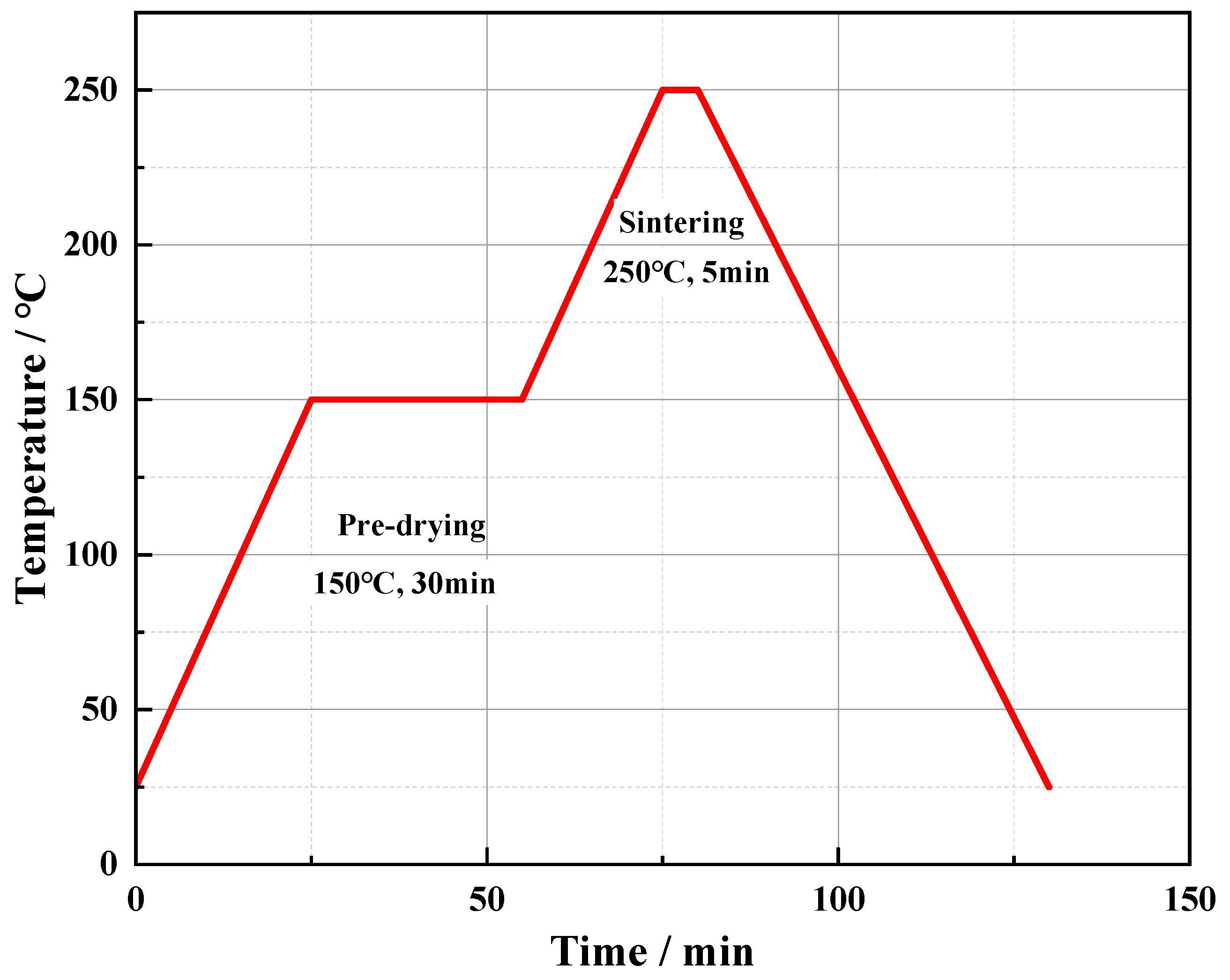 Materials 17 01844 g001