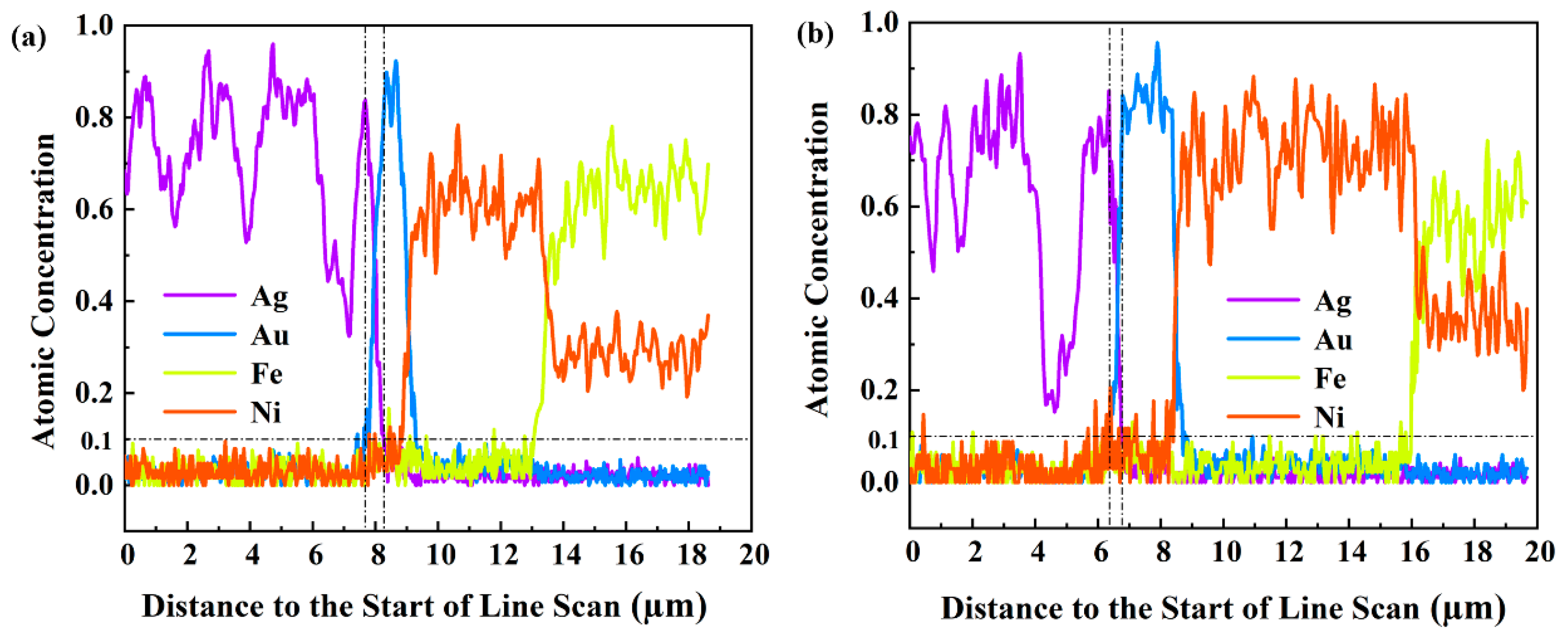 Materials 17 01844 g005