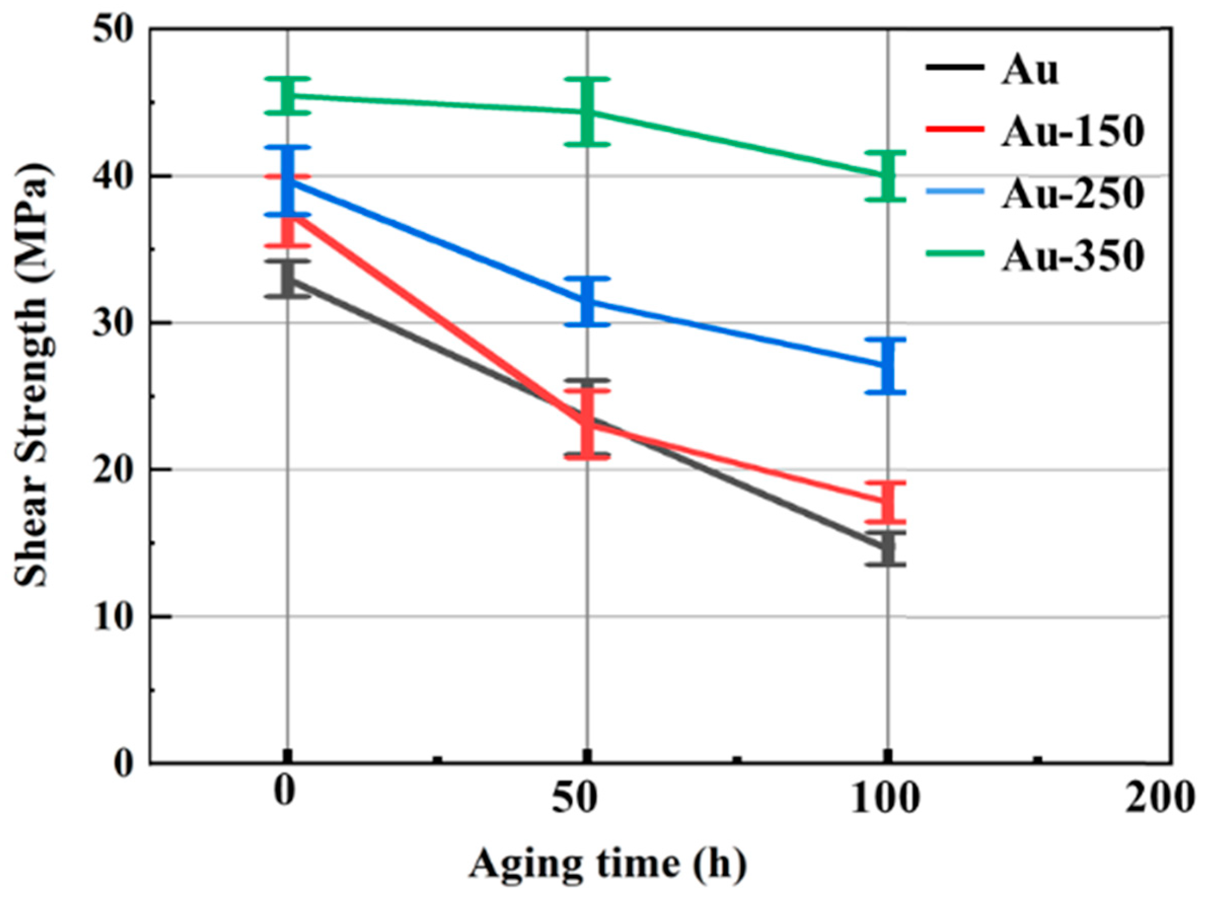 Materials 17 01844 g006