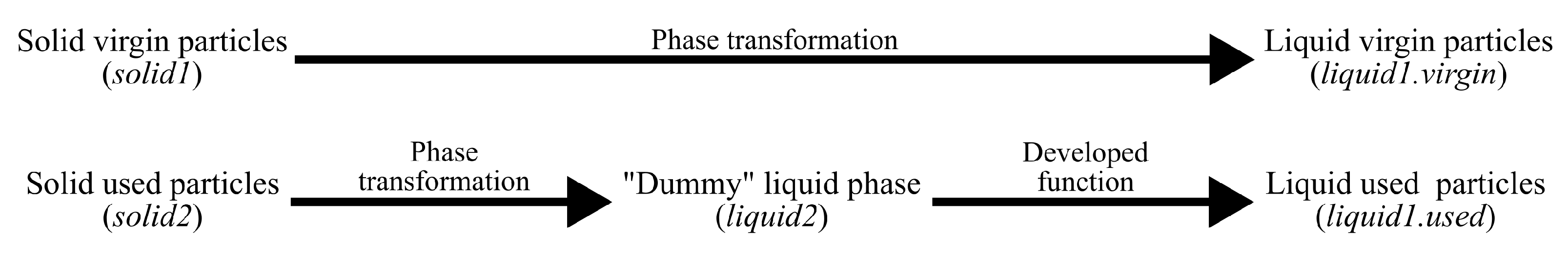 Materials 17 01845 g005