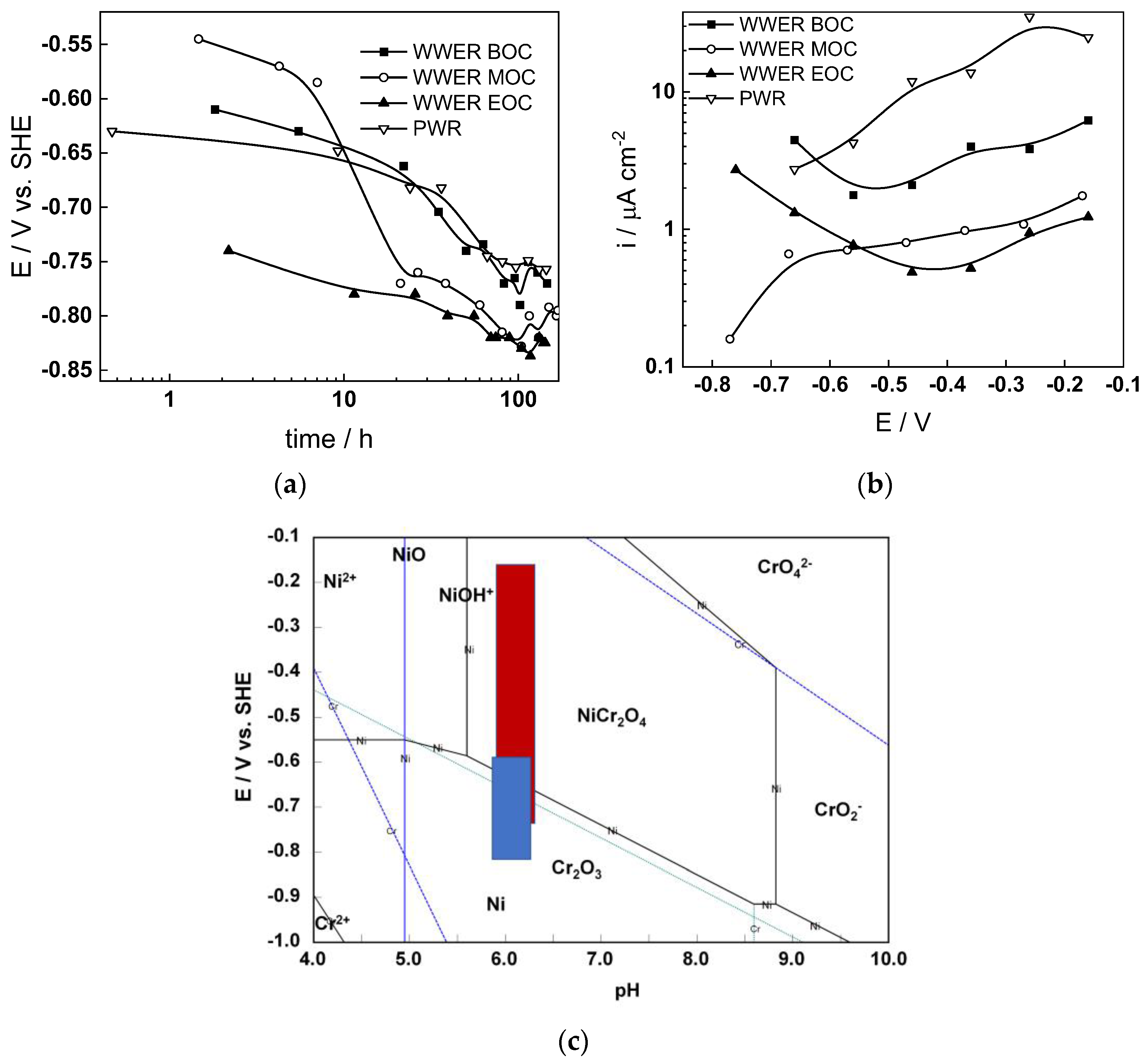 Materials 17 01846 g001