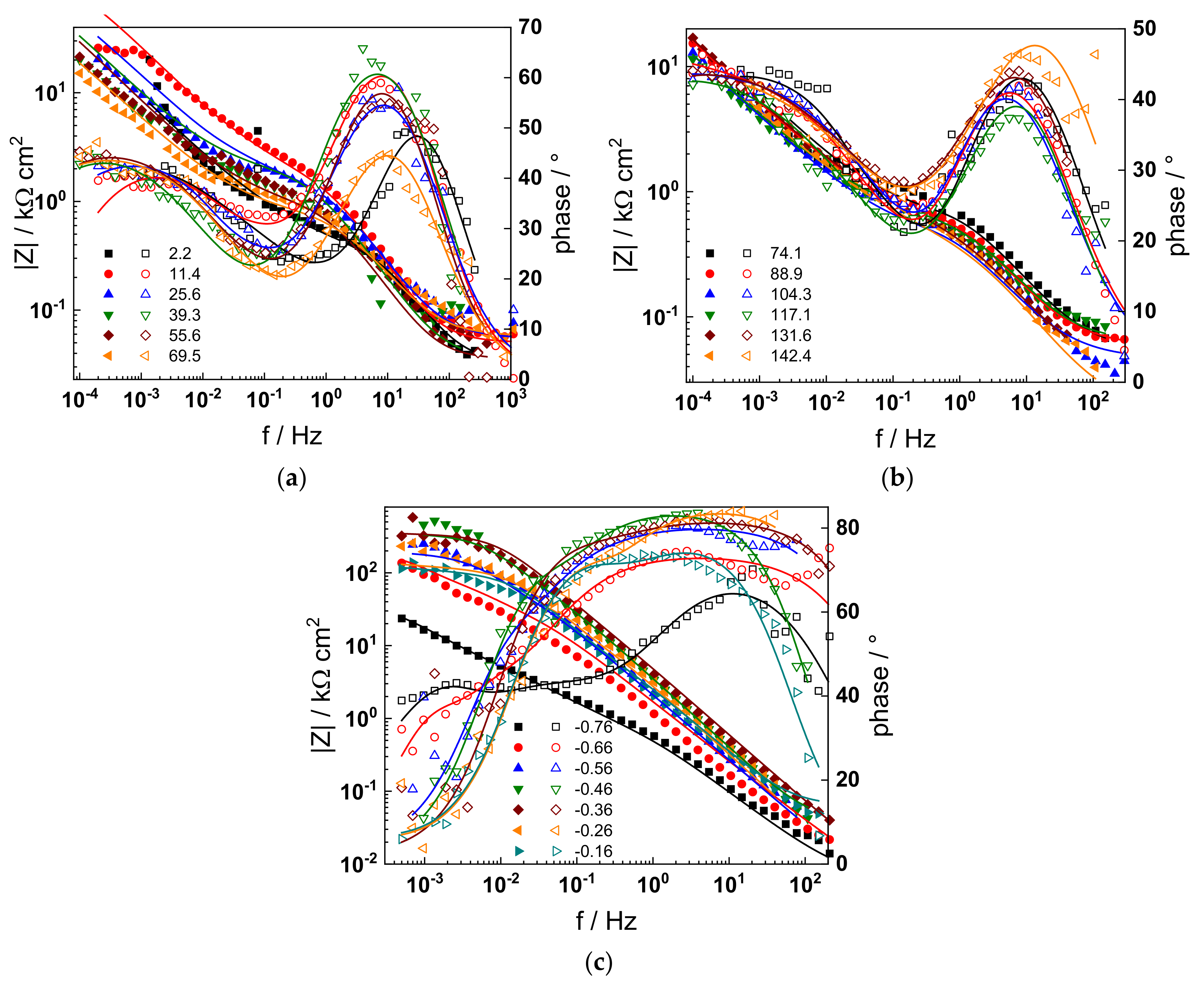 Materials 17 01846 g004