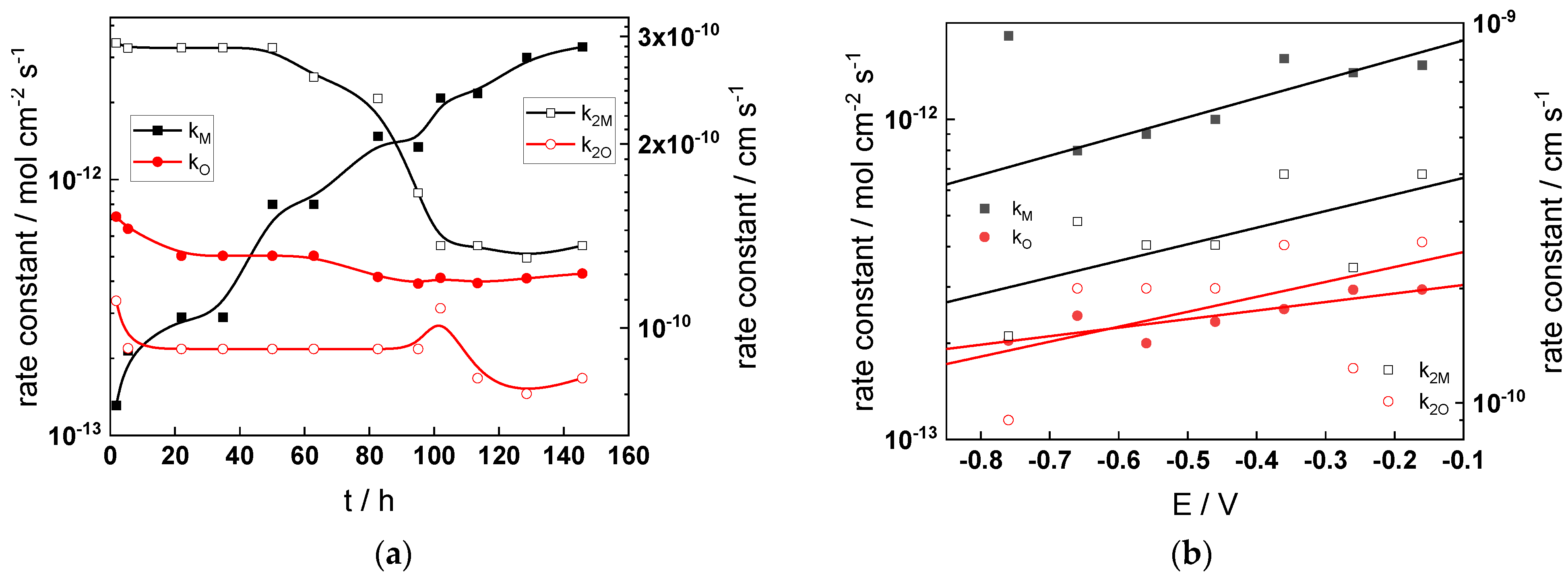 Materials 17 01846 g011a