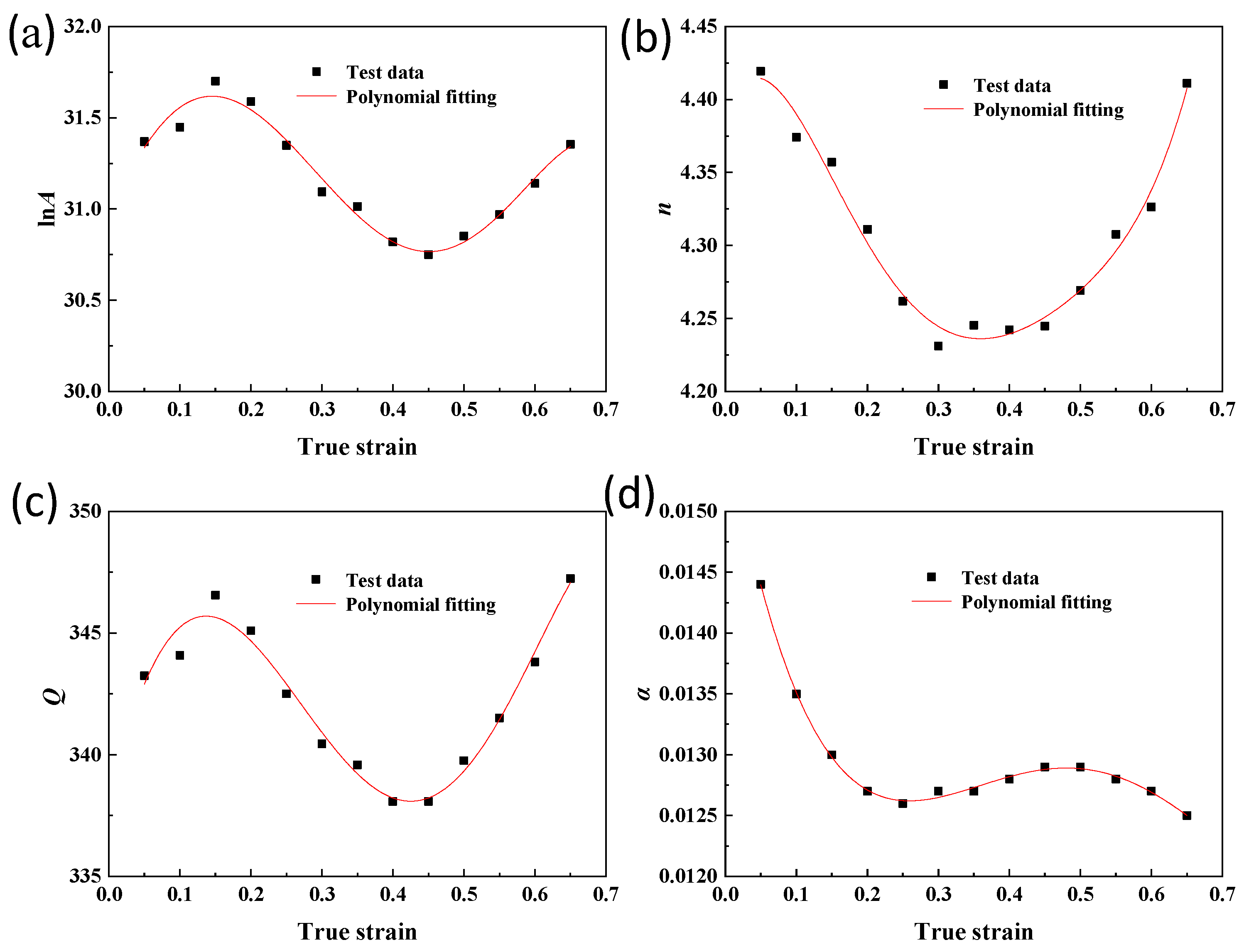 Materials 17 01847 g005