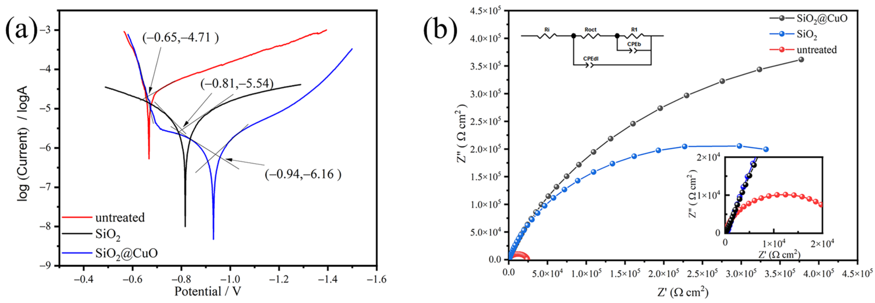 Materials 17 01849 g011