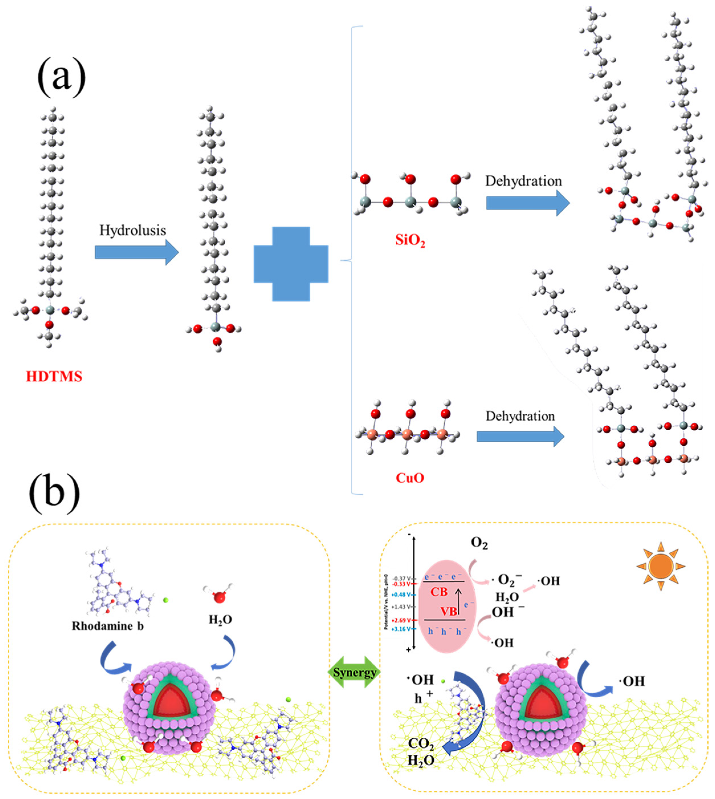 Materials 17 01849 g013