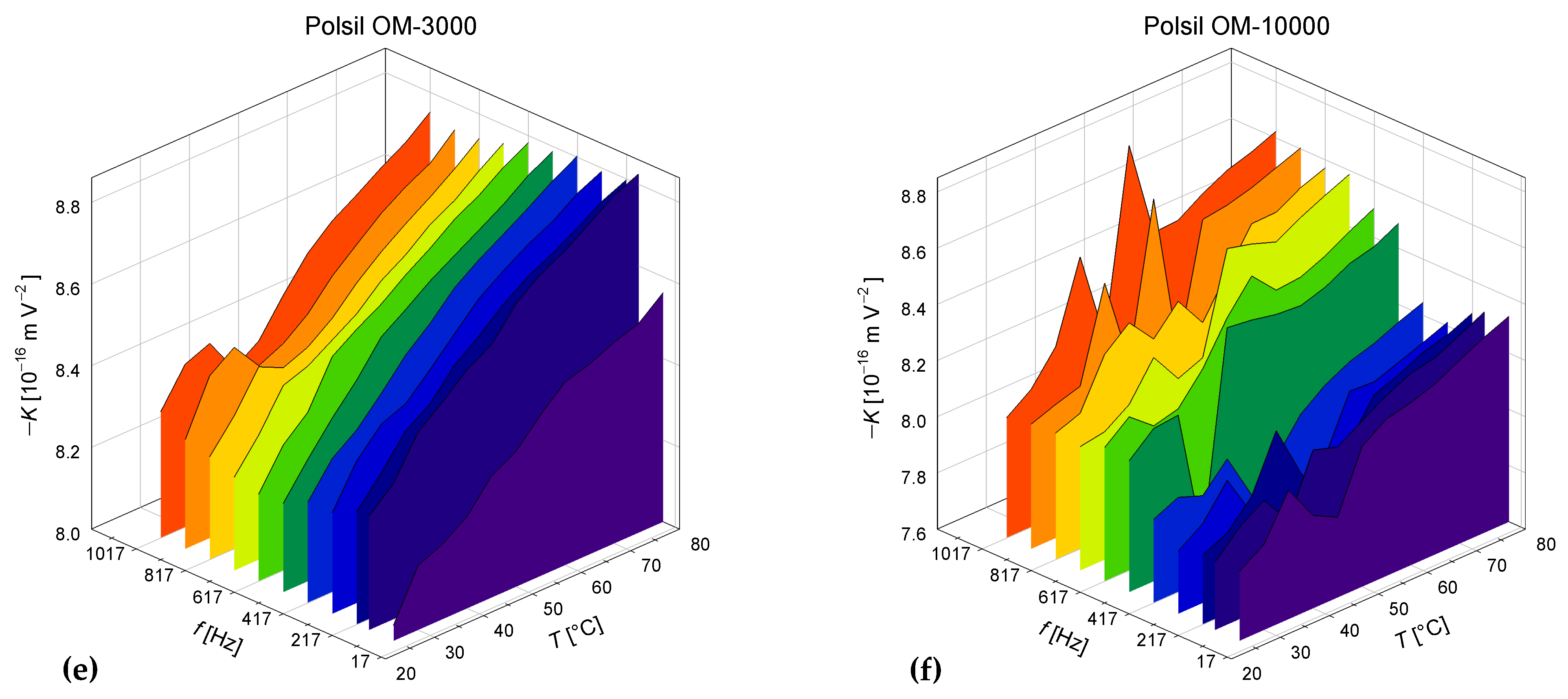 Materials 17 01850 g003b